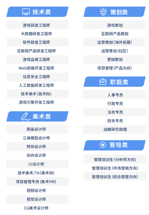 内推岗位.png
