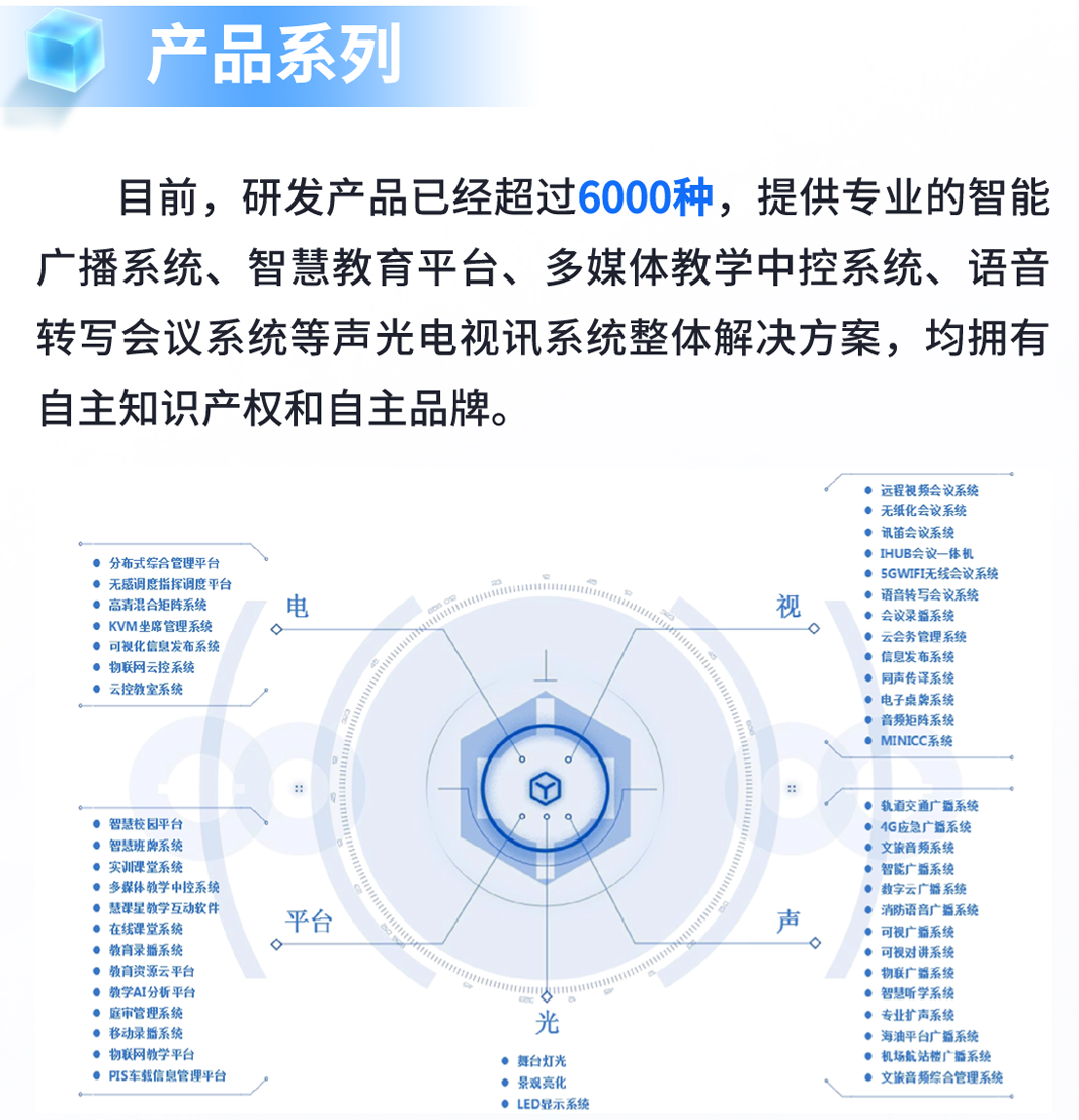 <p>产品系列</p> <p>目前，研发产品已经超过6000种，提供专业的智能<br/>广播系统、智慧教育平台、多媒体教学中控系统、语音<br/>转写会议系统等声光电视讯系统整体解决方案，均拥有<br/>自主知识产权和自主品牌。</p> <p>分布式综合管理平台<br/>无感调度指挥调度平台<br/>●高清混合矩阵系统<br/>●KVM坐席管理系统<br/>●可视化信息发布系统<br/>物联网云控系统<br/>云控教室系统</p> <p>电</p> <p>0</p> <p>视</p> <p>远程视频会议系统<br/>无纸化会议系统<br/>讯笛会议系统<br/>IHUB会议一体机<br/>5GWIFI无线会议系统<br/>语音转写会议系统<br/>会议录系统</p> <p>云会务管理系统<br/>信息发布系统<br/>同声传译系统<br/>电子桌牌系统<br/>音频矩阵系统<br/>MINICC系统</p> <p>智慧校园平台<br/>智慧班牌系统<br/>实训课堂系统</p> <p>多媒体教学中控系统<br/>慧星教学互动软件<br/>●在线课堂系统</p> <p>●教育录播系统<br/>●教育资源云平台<br/>●教学AI分析平台<br/>庭审管理系统<br/>●移动录播系统<br/>物联网教学平台</p> <p>PIS车载信息管理平台</p> <p>平台<br/>0</p> <p>光</p> <p>●舞台灯光<br/>景观亮化<br/>LED显示系统</p> <p>声</p> <p>轨道交通广播系统<br/>4G应急广播系统<br/>文旅音频系统<br/>智能广播系统<br/>数字云广播系统<br/>消防语音广播系统<br/>可视广播系统<br/>可视对讲系续<br/>物联广器系统<br/>智慧听学系统<br/>专业扩声系绒<br/>海油平台广系统<br/>机场航站楼广播系织<br/>文旅音频综合管理系统</p>