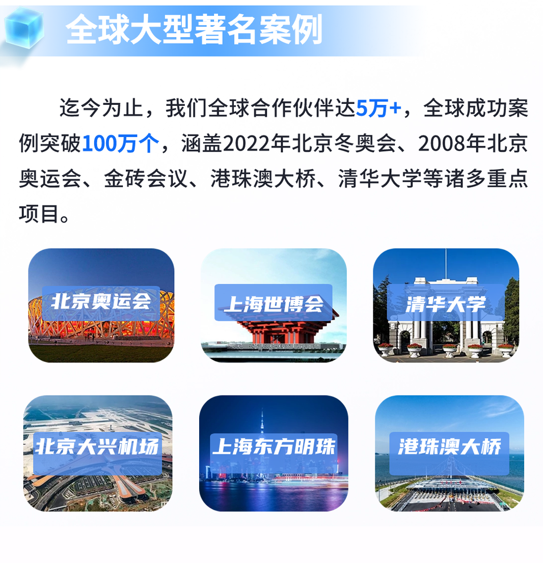 <p>全球大型著名案例</p> <p>迄今为止,我们全球合作伙伴达5万+,全球成功案</p> <p>例突破100万个,涵盖2022年北京冬奥会、2008年北京</p> <p>奥运会、金砖会议、港珠澳大桥、清华大学等诸多重点</p> <p>项目。</p> <p>.县</p> <p>北京奥运会上海世博会清华大学</p> <p>汉A公</p> <p>北京大兴机场、上海东方明珠港珠澳大桥 </p>