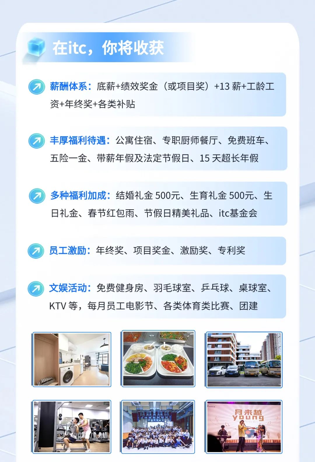<p>!在itc,你将收获</p>  <table> <tr><td colspan="2">刀薪酬体系:底薪+绩效奖金(或项目奖) +13薪+工龄工资+年终奖+各类补贴</td> <td></td> </tr> <tr><td colspan="2">7丰厚福利待遇:公寓住宿、专职厨师餐厅、免费班车、五险一金、带薪年假及法定节假日、15 天超长年假</td> <td></td> </tr> <tr><td colspan="2">多种福利加成:结婚礼金500元、生育礼金500元、生日礼金、春节红包雨、节假日精美礼品、itc基金会</td> <td></td> </tr> <tr><td colspan="2">刀员工激励年终奖、项目奖金、激励奖、专利奖</td> <td></td> </tr> <tr><td colspan="3">) 文娱活动: 免费健身房、羽毛球室、乒乓球、桌球室、KTV等,每月员工电影节、各类体育类比赛、团建</td> </tr> <tr><td>工I. 小O</td> <td>1学</td> <td>品.茶 亚</td> </tr> <tr><td>8 C”近SG</td> <td>u小</td> <td>具丧越R王 种</td> </tr> </table>