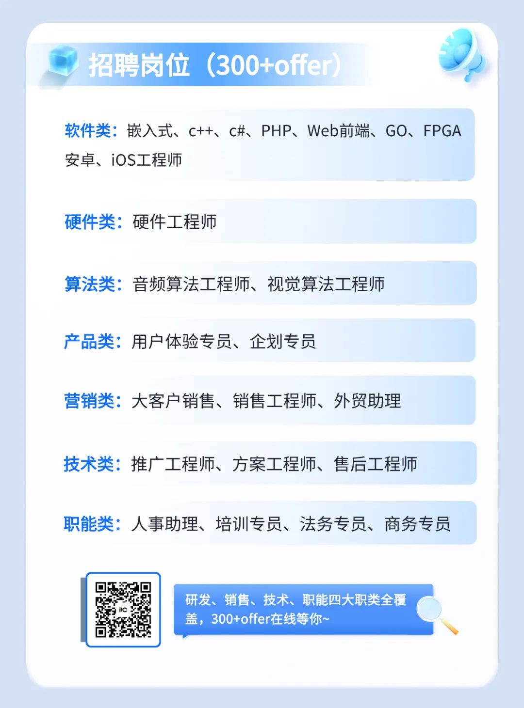 <p>)招聘岗位(300+offer)</p> <p>软件类:嵌入式、C++、C#、 PHP、 Web前端、GO、 FPGA</p> <p>安卓、iOS工程师</p> <p>硬件类:硬件工程师</p> <p>算法类:音频算法工程师、视觉算法工程师</p> <p>产品类:用户体验专员、企划专员</p>  <table> <tr><td colspan="2">营销类:大客户销售、销售工程师、外贸助理</td> <td colspan="2"></td> </tr> <tr><td colspan="2">技术类:推广工程师、方案工程师、售后工程师</td> <td colspan="2"></td> </tr> <tr><td colspan="4">职能类:人事助理、培训专员、法务专员、商务专员</td> </tr> <tr><td>回</td> <td colspan="2">研发、销售、技术、职能四大职类全覆I盖,300+offer在线等你~</td> <td>)\\</td> </tr> </table>