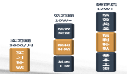 1614594522134543.png image.png