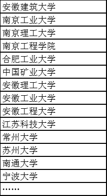 1614595108719149.png image.png