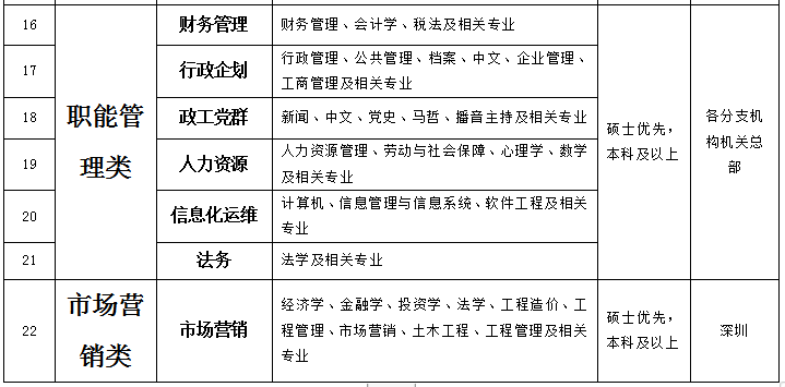 1614594622502358.png image.png