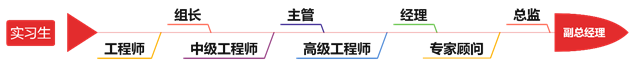 1612234217986804.png image.png