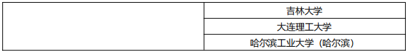 哈尔洗工业大学(哈尔滨)