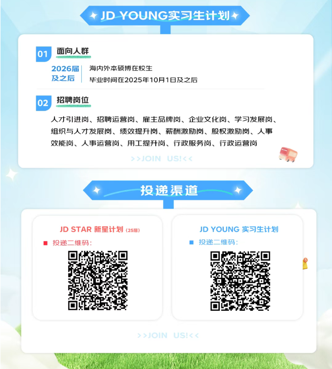 <p>◆JD YouNG实习生计划</p> <p>01面向人群</p> <p>2026届| 海内外本硕博在校生</p> <p>及之后毕业时间在2025年10月1日及之后</p> <p>02招聘岗位</p> <p>人才引进岗、招聘运营岗、雇主品牌岗、企业文化岗、学习发展岗、</p> <p>组织与人才发展岗、绩效提升岗、薪酬激励岗、股权激励岗、人事</p> <p>效能岗、人事运营岗、用工提升岗、行政服务岗、行政运营岗</p> <p>》>JOINUS!< <</p> <p>投递渠道</p> <p>JD STAR新星计划(25届)JD YOUNG实习生计划</p> <p> 投递二维码: 投递二维码:</p> <p>P</p> <p>》>JOINUS!< <</p>