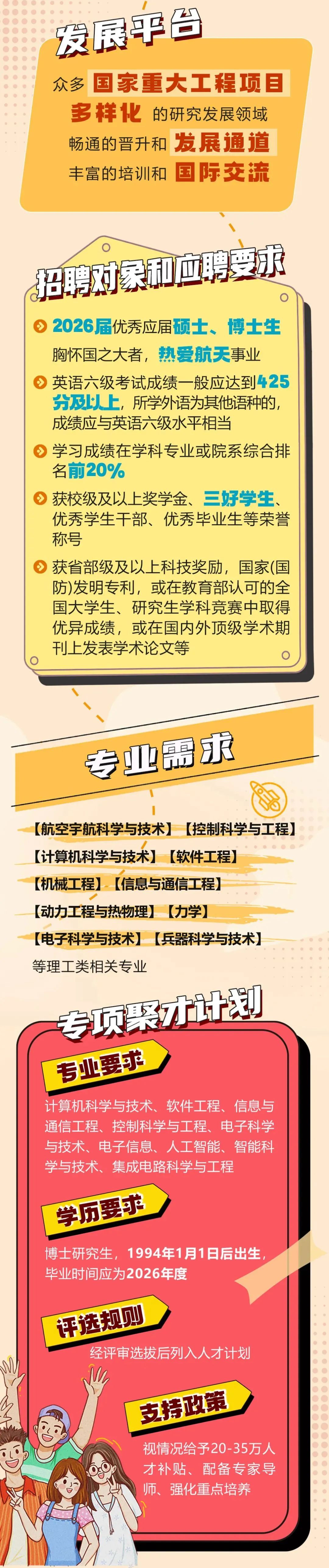 <p>废展平否</p> <p>众多 国家重大工程项目<br/>多样化<br/>的研究发展领域<br/>畅通的晋升和<br/>发展通道<br/>丰富的培训和<br/>国际交流</p> <p>招对象和应求</p> <p>2026届优秀应届硕士、博士生</p> <p>胸怀国之大者，热爱航天事业<br/>英语六级考试成绩一般应达到425<br/>分及以上，所学外语为其他语种的，<br/>成绩应与英语六级水平相当</p> <p>学习成绩在学科专业或院系综合排<br/>名前20%</p> <p>获校级及以上奖学金、<br/>三好学生、<br/>优秀学生干部、优秀毕业生等荣誉<br/>称号</p> <p>获省部级及以上科技奖励，国家(国<br/>防)发明专利，或在教育部认可的全<br/>国大学生、研究生学科竞赛中取得<br/>优异成绩，或在国内外顶级学术期<br/>刊上发表学术论文等</p> <p>O</p> <p>专亚业需求</p> <p>[航空宇航科学与技术][控制科学与工程]<br/>[计算机科学与技术][软件工程]</p> <p>[机械工程][信息与通信工程]</p> <p>[动力工程与热物理][力学]</p> <p>[电子科学与技术][兵器科学与技术]<br/>等理工类相关专业</p> <p>专项聚才计到<br/>专业要求</p> <p>计算机科学与技术、软件工程、信息与<br/>通信工程、<br/>控制科学与工程、电子科学<br/>与技术、电子信息、人工智能、智能科<br/>学与技术、集成电路科学与工程</p> <p>学历要求</p> <p>博士研究生，1994年1月1日后出生<br/>毕业时间应为2026年度</p> <p>评选规则</p> <p>经评审选拔后列入人才计划</p> <p>支持政策</p> <p>视情况给予20-35万人<br/>才补贴、配备专家导<br/>师、强化重点培养</p>