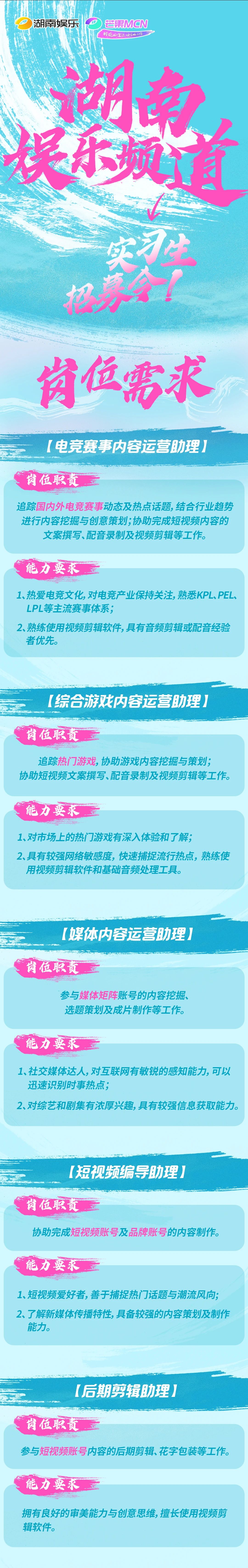 <p>湖南娱乐</p> <p>芒果MCN<br/>鲜艳de生活快乐e工作</p> <p>岗位需求</p> <p>(电竞赛事内容运营助理]</p> <p>岗位职责</p> <p>追踪国内外电竞赛事动态及热点话题,结合行业趋势<br/>进行内容挖掘与创意策划;协助完成短视频内容的<br/>文案撰写、配音录制及视频剪辑等工作。</p> <p>能力要求</p> <p>1、热爱电竞文化，对电竞产业保持关注，熟悉KPL、PEL、<br/>LPL等主流赛事体系，</p> <p>2、熟练使用视频剪辑软件，具有音频剪辑或配音经验<br/>者优先。</p> <p>[综合游戏内容运营助理)</p> <p>岗位职责</p> <p>追踪热门游戏，协助游戏内容挖掘与策划;<br/>协助短视频文案撰写、配音录制及视频剪辑等工作。</p> <p>能力要求</p> <p>1、对市场上的热门游戏有深入体验和了解;</p> <p>2、具有较强网络敏感度，快速捕捉流行热点，熟练使<br/>用视频剪辑软件和基础音频处理工具。</p> <p>[媒体内容运营助理]</p> <p>岗位职责</p> <p>参与媒体矩阵账号的内容挖掘、<br/>选题策划及成片制作等工作。</p> <p>能力要求</p> <p>1、社交媒体达人，对互联网有敏锐的感知能力,可以<br/>迅速识别时事热点，</p> <p>2、对综艺和剧集有浓厚兴趣，具有较强信息获取能力。</p> <p>[短视频编导助理]</p> <p>岗位职责</p> <p>协助完成短视频账号及品牌账号的内容制作。</p> <p>能力要求一</p> <p>1、短视频爱好者，善于捕捉热门话题与潮流风向;<br/>2、了解新媒体传播特性，具备较强的内容策划及制作<br/>能力。</p> <p>[后期剪辑助理)</p> <p>岗位职责</p> <p>参与短视频账号内容的后期剪辑、花字包装等工作。</p> <p>能力要求一</p> <p>拥有良好的审美能力与创意思维,擅长使用视频剪<br/>辑软件。</p>