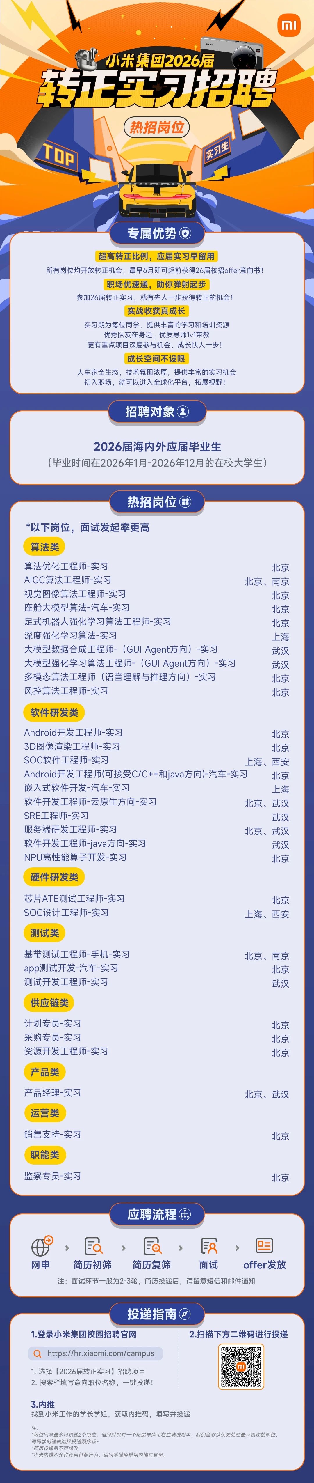 <p>I</p> <p>Xia0m</p> <p>小米集团2026届</p> <p>转正实习招聘</p> <p>TOP</p> <p>热招岗位</p> <p>实习生</p> <p>专属优势</p> <p>超高转正比例，应届实习早留用</p> <p>所有岗位均开放转正机会，最早6月即可超前获得26届校招offer意向书!</p> <p>职场优速通，助你弹射起步</p> <p>参加26届转正实习，就有先人一步获得转正的机会!</p> <p>实战收获真成长</p> <p>实习期为每位同学，提供丰富的学习和培训资源</p> <p>优秀队友在身边，优质导师1v1带教</p> <p>更有重点项目深度参与机会，成长快人一步!</p> <p>成长空间不设限</p> <p>人车家全生态，技术氛围浓厚，提供丰富的实习机会</p> <p>初入职场，就可以进入全球化平台，拓展视野!</p> <p>招聘对象②</p> <p>2026届海内外应届毕业生</p> <p>(毕业时间在2026年1月-2026年12月的在校大学生)</p> <p>热招岗位(<br/>9</p> <p>*以下岗位，面试发起率更高</p> <p>算法类</p> <p>算法优化工程师-实习</p> <p>AIGC算法工程师-实习</p> <p>视觉图像算法工程师-实习</p> <p>座舱大模型算法-汽车-实习</p> <p>足式机器人强化学习算法工程师-实习</p> <p>深度强化学习算法-实习</p> <p>大模型数据合成工程师-(GUIAgent方向)-实习<br/>大模型强化学习算法工程师-(GUIAgent方向)-实习<br/>多模态算法工程师(语音理解与推理方向)-实习</p> <p>风控算法工程师-实习</p> <p>北京</p> <p>北京、南京</p> <p>北京</p> <p>北京</p> <p>北京</p> <p>上海</p> <p>武汉</p> <p>武汉</p> <p>北京</p> <p>北京</p> <p>软件研发类</p> <p>Android开发工程师-实习</p> <p>北京</p> <p>3D图像渲染工程师-实习</p> <p>北京</p> <p>SOC软件工程师-实习</p> <p>上海、西安</p> <p>Android开发工程师(可接受C/C++和java方向)-汽车-实习</p> <p>北京</p> <p>嵌入式软件开发-汽车-实习</p> <p>上海</p> <p>软件开发工程师-云原生方向-实习</p> <p>北京、<br/>武汉</p> <p>SRE工程师-实习</p> <p>武汉</p> <p>服务端研发工程师-实习</p> <p>北京、武汉</p> <p>软件开发工程师-java方向-实习</p> <p>武汉</p> <p>NPU高性能算子开发-实习</p> <p>北京</p> <p>硬件研发类</p> <p>芯片ATE测试工程师-实习<br/>SOC设计工程师-实习</p> <p>测试类</p> <p>北京</p> <p>上海、西安</p> <p>基带测试工程师-手机-实习<br/>app测试开发-汽车-实习<br/>测试开发工程师-实习</p> <p>供应链类</p> <p>北京、南京</p> <p>北京</p> <p>武汉</p> <p>计划专员-实习<br/>采购专员-实习</p> <p>资源开发工程师-实习</p> <p>产品类</p> <p>北京</p> <p>北京</p> <p>北京</p> <p>产品经理-实习<br/>运营类</p> <p>北京、武汉</p> <p>销售支持-实习<br/>职能类</p> <p>北京</p> <p>监察专员-实习</p> <p>北京</p> <p>应聘流程</p> <p>0=</p> <p>网申</p> <p>简历初筛<br/>简历复筛</p> <p>面试</p> <p>offer发放</p> <p>注:面试环节一般为2-3轮，简历投递后，请留意短信和邮件通知</p> <p>投递指南</p> <p>1.登录小米集团校园招聘官网</p> <p>2.扫描下方二维码进行投递</p> <p>Qhttps://hr.xiaomi.com/campus</p> <p>1.选择[2026届转正实习]招聘项目<br/>2. 搜索栏填写意向职位名称，一键投递!</p> <p>n</p> <p>3.内推</p> <p>找到小米工作的学长学姐，获取内推码，填写并投递</p> <p>注:</p> <p>*每位同学最多可投递2个职位，但同时仅有一个投递申请可在应聘流程中，我们会默认优先处理最早投递的职位,<br/>请同学们谨慎选择投递顺序哦-</p> <p>*简历投递后不可修改</p> <p>*小米内推不允许任何付费行为，请同学谨慎辨别内推官身份。</p>
