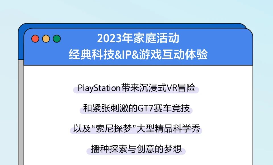 <p>2023年家庭活动</p> <p>经典科技&IP&游戏互动体验</p> <p>PlayStation带来沉浸式VR冒险<br/>和紧张刺激的GT7赛车竞技<br/>以及“索尼探梦”大型精品科学秀<br/>播种探索与创意的梦想</p>