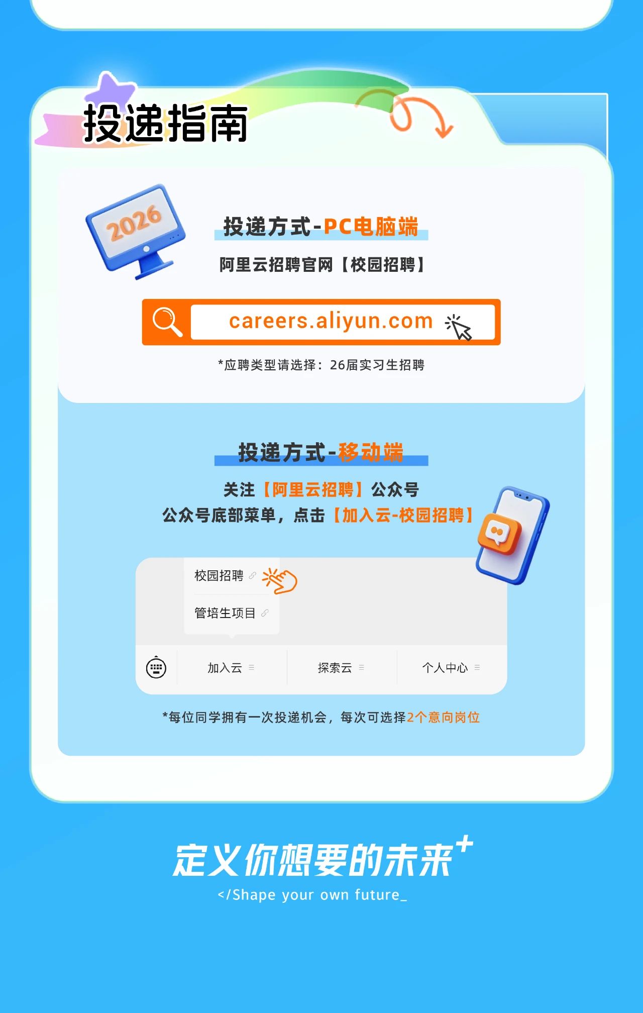 error