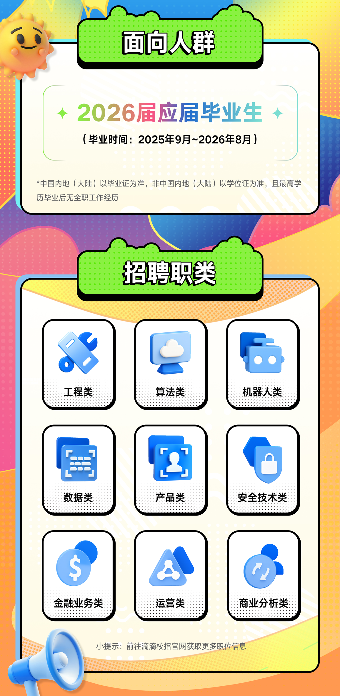 error