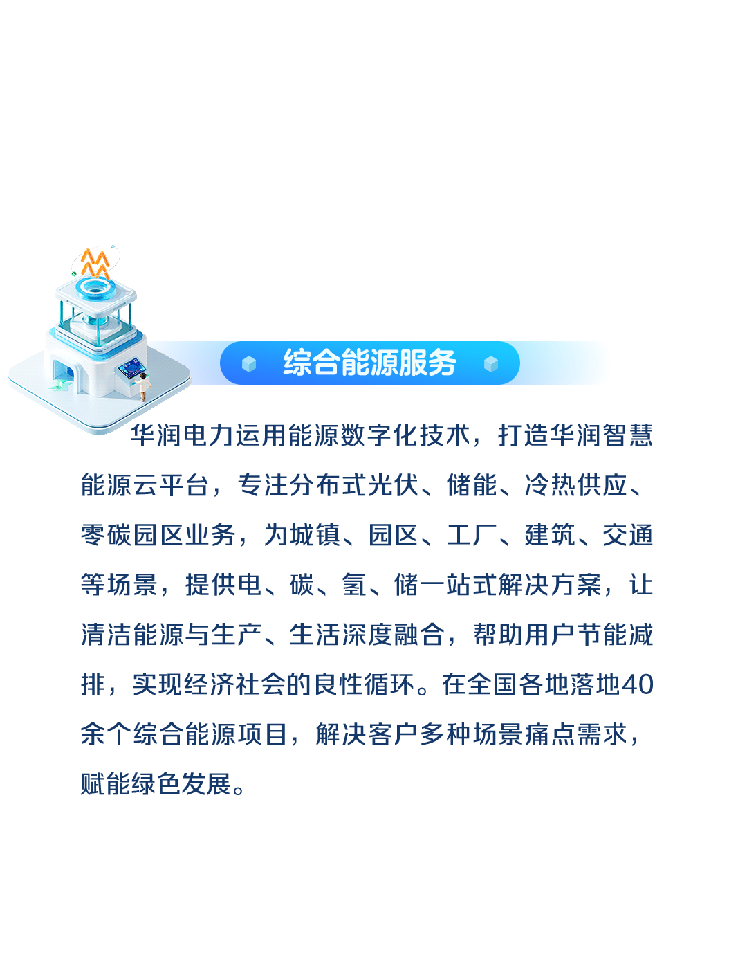 <p>综合能源服务</p>
<p>华润电力运用能源数字化技术，打造华润智慧<br/>能源云平台，专注分布式光伏、储能、冷热供应、<br/>零碳园区业务，为城镇、园区、工厂、建筑、交通<br/>等场景，提供电、碳、氢、储一站式解决方案，让<br/>清洁能源与生产、生活深度融合，帮助用户节能减<br/>排，实现经济社会的良性循环。在全国各地落地40<br/>余个综合能源项目，解决客户多种场景痛点需求，<br/>赋能绿色发展。</p>
