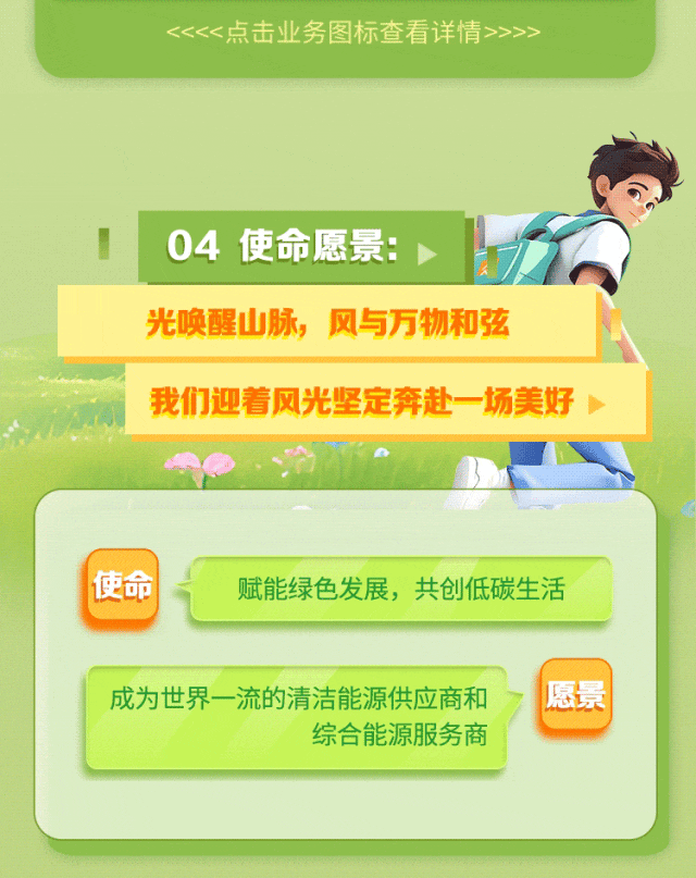 <p><<<<.点击业务图标查看详情>>>></p>
<p>I04使命愿景: </p>
<p>光唤醒山脉,风与万物和弦</p>
<p>湖我们迎着风光坚定奔赴一场美好></p>
<p>使命赋能绿色发展,共创低碳生活</p>
<p>成为世界一流的清洁能源供应商和愿景</p>
<p>综合能源服务商</p>
