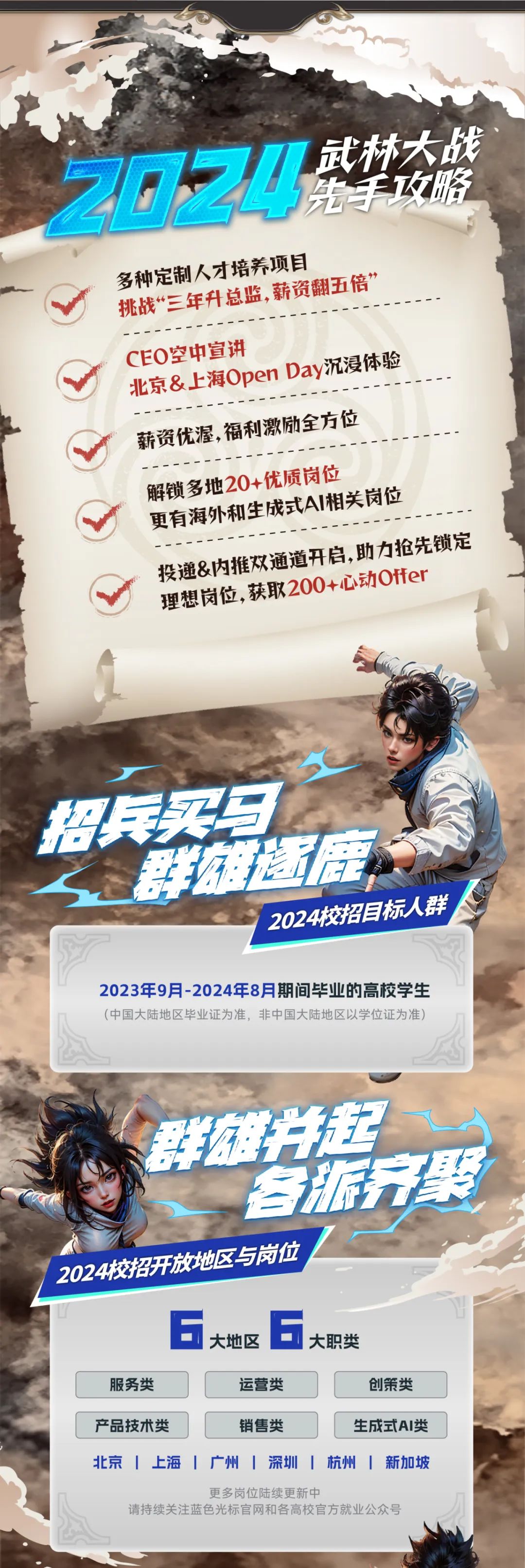z0z4\\n完手攻略\\n武林大战\\n多种定制人才培养项目\\n挑战“三年升总监,薪资翻五倍’\\nCEO空中宣讲\\n北京&上海Open Day沉浸体验\\n薪资优渥,福利激励全方位\\n解锁多地20+优质岗位\\n更有海外和生成式AI相关岗位\\n投递&内推双通道开启,助力抢先锁定\\n理想岗位,获取200+心动Offer\\n买5\\nSI\\n物超面康\\n2024校招目标人群\\n2023年9月-2024年8月期间毕业的高校学生\\n(中国大陆地区毕业证为准，非中国大陆地区以学位证为准)\\n起\\n容派染\\n2024校招开放地区与岗位\\n大地区\\n大职类\\n服务类\\n运营类\\n创策类\\n产品技术类\\n销售类\\n生成式AI类\\n北京|上海|广州1深圳|杭州|新加坡\\n更多岗位陆续更新中\\n请持续关注蓝色光标官网和各高校官方就业公众号\\n