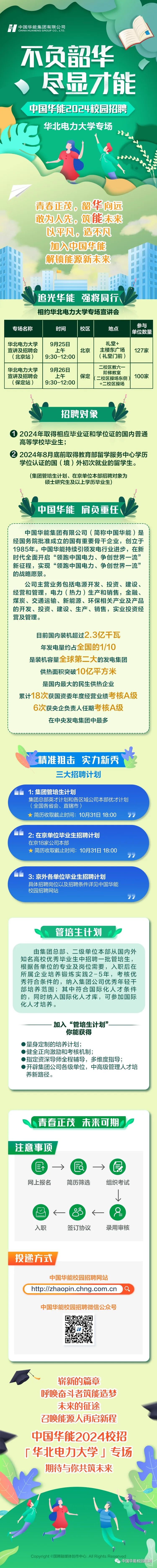 <p>中国华能集团有限公司CHINA HUANENG GROUPCO. LTD.</p>
<p>不负韶华</p>
<p>尽显才能</p>
<p>中国华能2024校园招聘</p>
<p>华北电力大学专场</p>
<p>its</p>
<p>青春正茂,韶华向远</p>
<p>敢为人先,筑能未来</p>
<p>以平凡,造不不l</p>
<p>崭新的篇章</p>
<p>呼唤奋斗者筑能造梦</p>
<p>未来的征途</p>
<p>召唤能源人再启新程</p>
<p>中国华能2024校招</p>
<p>「华北电力大学」专场</p>
<p>期待与你共筑未来</p>
<p>Copyright 国聘融媒体创作中心. All Rights Reserved</p>

<table>
<tr><td></td>
<td>加入中国华能</td>
<td></td>
</tr>
<tr><td colspan="3">I1" 解锁能源新未来 111l  1I 1 II II 追光华能 强将同行相约华北电力大学专场宣讲会参与专场名称 时间 校区 地点单位数量华北电力大学 9月25日 礼堂+宣讲及招聘会 上午  北京 主楼东广场 127家(北京站) 9:30-12:00  (礼堂门前)二校区教六-华北电力大学 9月26日阶梯教室宣讲及招聘会 上午 保定 (二校区操场东侧) 100家(保定站)  9:30-12:00  +二校区操场I招聘对象 2024年取得相应毕业证和学位证的国内普通高等学校毕业生; 2024年8月底前取得教育部留学服务中心学历学位认证的国(境)外初次就业的留学生。(集团管培生计划、在京单位本部招聘对象为硕士研究生及以上学历毕业生)YI</td>
</tr>
<tr><td></td>
<td>)中国华能肩负重任</td>
<td></td>
</tr>
<tr><td colspan="3">中国华能集团有限公司(简称中国华能)是经国务院批准成立的国有重要骨干企业,创立于1985年。中国华能持续引领发电行业进步,在新时代全面开启“领跑中国电力、争创世界一流”新征程,实现“领跑中国电力、争创世界一流"的战略愿景。公司主营业务包括电源开发、投资、建设、经营和管理,电力(热力)生产和销售,金融、煤炭、交通运输、新能源、环保相关产业及产品的开发、投资、建设、生产、销售,实业投资经营及管理。目前国内装机超过2. 3亿千瓦年发电量约占全国的1/10是装机容量全球第二大的发电集团供热面积突破10亿平方米是国内最大的民生供热企业累计18次获国资委年度经营业绩考核A级6次获央企负责人任期考核A级在中央发电集团中最多</td>
</tr>
<tr><td colspan="3">.C 精准狙击实力新秀 ?三大招聘计划1:集团管培生计划集团总部英才计划和各区域公司本部优才计划(全国各省会、直辖市) 简历收取截止时间: 10月31日18:00 772:在京单位毕业生招聘计划在京18家公司本部 简历收取截止时间: 10月31日18:00773:京外各单位毕业生招聘计划具体招聘岗位以及招聘条件详见中国华能校园招聘网站77管培生计划P由集团总部、二级单位本部从国内外知名高校优秀毕业生中招聘一-批管培生,根据各单位的专业及岗位需要,入职后在所属企业培养锻炼实践2-5年,考核优秀符合条件的,纳入集团公司优秀年轻干部培养范围;其中符合国际化人才条件的,同时纳入国际化人才库,可参加国际化人才培养。-加入“管培生计划”-你能获得 量身定制的培养计划; 健全正向激励和考核机制; 指定资深导师全程辅导,多维度指导; 开辟集团公司各级单位,中高级管理人才培养新路径。</td>
</tr>
<tr><td colspan="3">青春正茂 未来可期 \'注意事项目 一> 一> 食网上报名 简历筛选 组织考试Q2-8 < 8入职 签订协议 录用审核投递方式中国华能校园招聘网站http://zhaopin.chng.com.cn C中国华能校园招聘微信公众号☐5回</td>
</tr>
</table>
