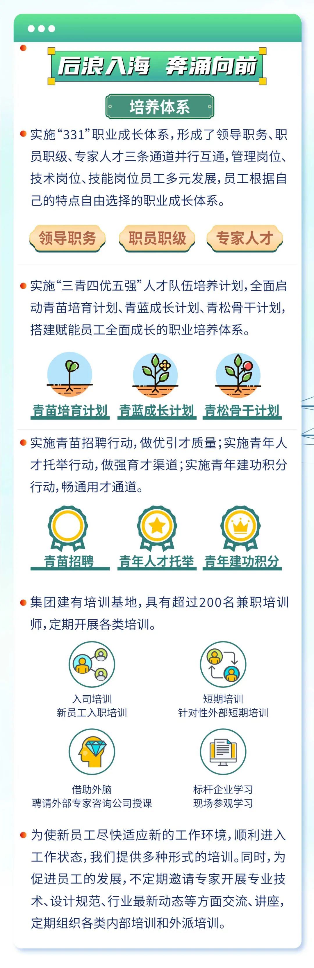 <p> </p>
<p>同粮入海 痔涌向前</p>
<p>培养体系</p>
<p>实施“331”职业成长体系,形成了领导职务、职<br/>员职级、专家人才三条通道并行互通，管理岗位、<br/>技术岗位、技能岗位员工多元发展,员工根据自<br/>己的特点自由选择的职业成长体系。</p>
<p>领导职务</p>
<p>职员职级</p>
<p>专家人才</p>
<p>实施“三青四优五强”人才队伍培养计划,全面启<br/>动青苗培育计划、青蓝成长计划、青松骨干计划，<br/>搭建赋能员工全面成长的职业培养体系。</p>
<p>青苗培育计划青蓝成长计划青松骨干计划</p>
<p>实施青苗招聘行动,做优引才质量;实施青年人<br/>才托举行动,做强育才渠道;实施青年建功积分<br/>行动,畅通用才通道。</p>
<p> </p>
<p>青苗招聘</p>
<p> </p>
<p>青年人才托举青年建功积分</p>
<p>集团建有培训基地,具有超过200名兼职培训<br/>师，定期开展各类培训。</p>
<p>o</p>
<p>入司培训<br/>新员工入职培训</p>
<p>短期培训</p>
<p>针对性外部短期培训</p>
<p>借助外脑</p>
<p>聘请外部专家咨询公司授课</p>
<p>标杆企业学习<br/>现场参观学习</p>
<p>为使新员工尽快适应新的工作环境,顺利进入<br/>工作状态,我们提供多种形式的培训。同时,为<br/>促进员工的发展,不定期邀请专家开展专业技<br/>术、设计规范、行业最新动态等方面交流、讲座，<br/>定期组织各类内部培训和外派培训。</p>
