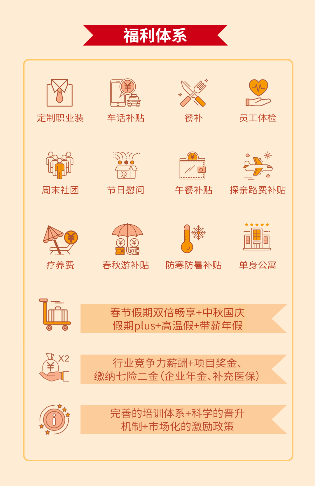 <p>福利体系</p>
<p>8</p>
<p>J吐2</p>
<p>定制职业装车话补贴餐补员工体检</p>
<p>   :5Y?---------(¥)_。B。凉</p>
<p>TOT--------i</p>
<p>周末社团节日慰问午餐补贴探亲路费补贴</p>
<p>     </p>
<p>1*</p>
<p>士曲U盘上元</p>
<p>疗养费春秋游补贴防寒防暑补贴单身公寓</p>
<p>1春节假期双倍畅享+中秋国庆</p>
<p>  假期plus+高温假+带薪年假</p>
<p>¥X2行业竞争力薪酬+项目奖金、</p>
<p>二C缴纳七险一金(企业年金、补充医保)</p>
<p>完善的培训体系+科学的晋升</p>
<p>0 )j</p>
<p>机制+市场化的激励政策</p>
