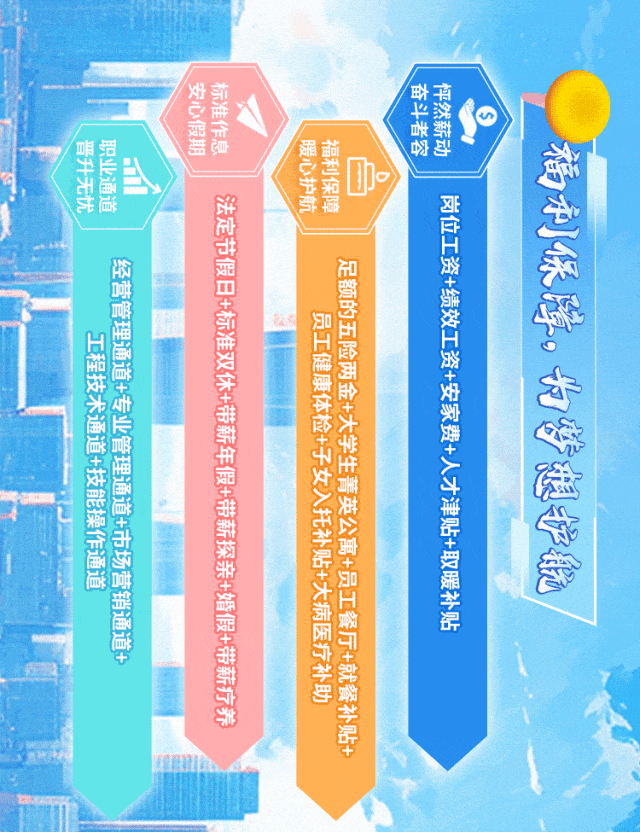 <p>品</p>
<p>吉</p>
<p>上</p>
<p>城</p>
<p>品</p>
<p>十</p>

<table>
<tr><td colspan="2">明活t出已,年品</td>
</tr>
<tr><td colspan="2">做中油为国长</td>
</tr>
<tr><td>品明海信</td>
<td></td>
</tr>
</table>
