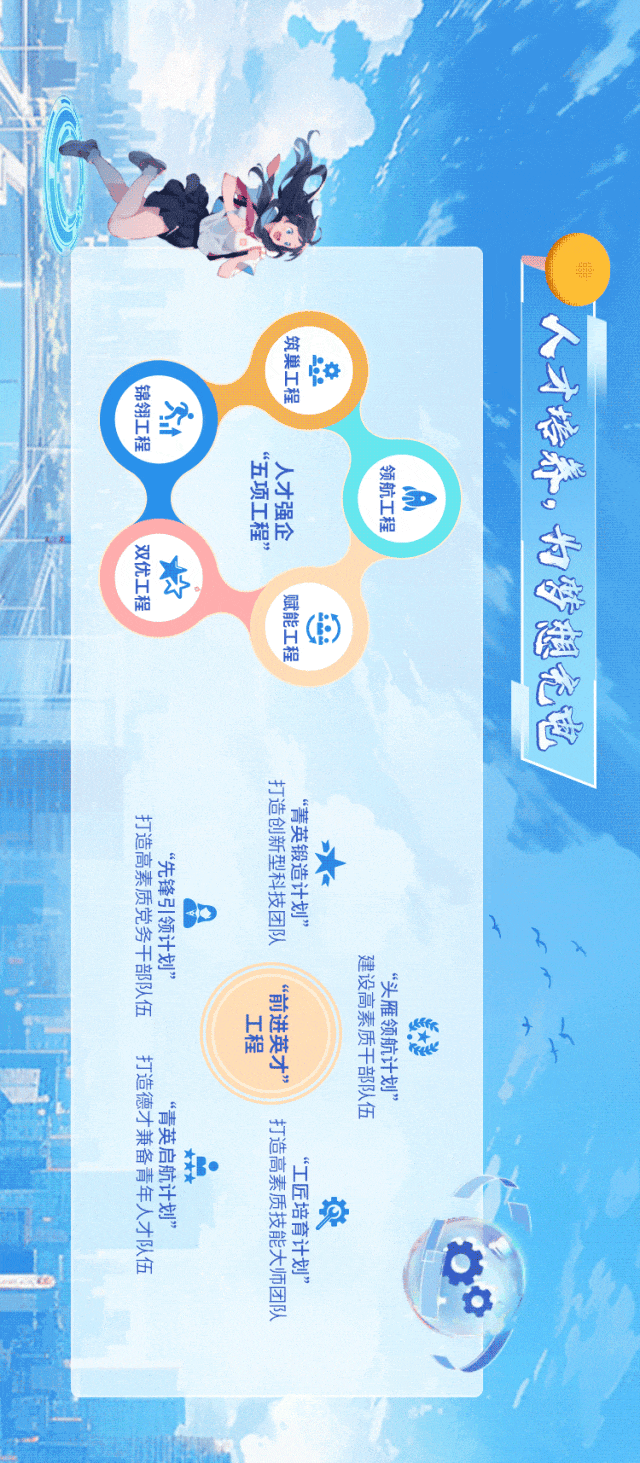 
<table>
<tr><td></td>
</tr>
<tr><td></td>
</tr>
<tr><td></td>
</tr>
<tr><td>.</td>
</tr>
<tr><td></td>
</tr>
</table>
