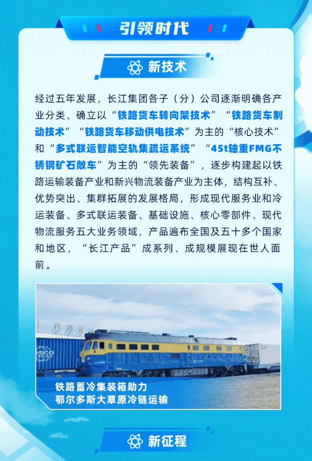 <p>引领时代101</p>
<p>母新技术</p>
<p>经过五年发展,长江集团各子(分)公司逐渐明确各产</p>
<p>业分类、确立以“铁路货车转向架技术”“铁路货车制</p>
<p>动技术”“铁路货车移动供电技术”为主的“核心技术"</p>
<p>和“多式联运智能空轨集疏运系统"“45t轴重FMG不</p>
<p>锈钢矿石敞车"为主的“领先装备",逐步构建起以铁</p>
<p>路运输装备产业和新兴物流装备产业为主体,结构互补、</p>
<p>优势突出、集群拓展的发展格局,形成现代服务业和冷</p>
<p>运装备、多式联运装备、基础设施、核心零部件、现代</p>
<p>物流服务五大业务领域,产品遍布全国及五十多个国家</p>
<p>和地区,“长江产品”成系列、成规模展现在世人面</p>
<p>前。</p>
<p>A- 1酒05</p>
<p>铁路蓄冷集装箱助力</p>
<p>鄂尔多斯大草原冷链运输</p>
<p>好新征程</p>
