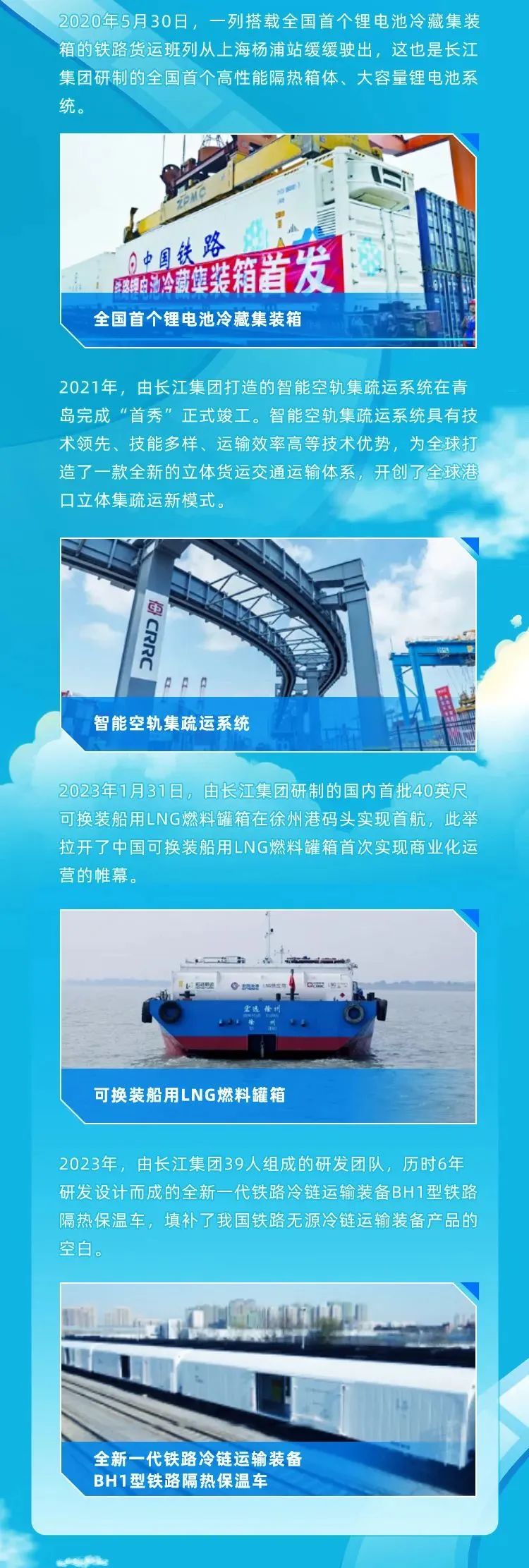 <p>2020年5月30日,一列搭载全国首个锂电池冷藏集装</p>
<p>箱的铁路货运班列从.上海杨浦站缓缓驶出,这也是长江</p>
<p>集团研制的全国首个高性能隔热箱体、大容量锂电池系</p>

<table>
<tr><td>I1人中国铁路 L公富店装 箱首发 中全国首个锂电池冷藏集装箱</td>
</tr>
<tr><td>2021年,由长江集团打造的智能空轨集疏运系统在青岛完成“首秀”正式竣工。智能空轨集疏运系统具有技术领先、技能多样、运输效率高等技术优势,为全球打造了一款全新的立体货运交通运输体系,开创了全球港☐立体集疏运新模式。</td>
</tr>
<tr><td>N电nJ5nAAA智能空轨集疏运系统</td>
</tr>
<tr><td>2023年1月31日,由长江集团研制的国内首批40英尺可换装船用LNG燃料罐箱在徐州港码头实现首航,此举拉开了中国可换装船用LNG燃料罐箱首次实现商业化运营的帷幕。</td>
</tr>
<tr><td>)Opm 1加楼 o" 。o可换装船用LNG燃料罐箱</td>
</tr>
<tr><td>2023年,由长江集团39人组成的研发团队,历时6年研发设计而成的全新一代铁路冷链运输装备BH1型铁路隔热保温车,填补了我国铁路无源冷链运输装备产品的空白。OCMa I全新一代铁路冷链运输装备BH1型铁路隔热保温车</td>
</tr>
</table>
