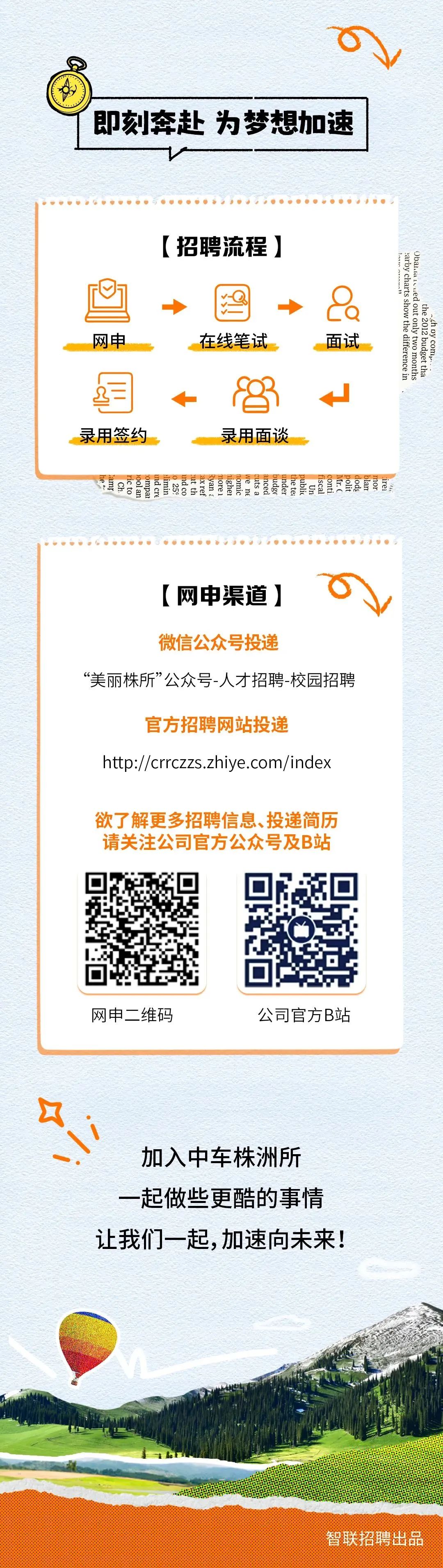 <p>即刻奔赴为梦想加速</p>
<p>[招聘流程]</p>
<p>网申</p>
<p>在线笔试</p>
<p>8</p>
<p>面试</p>
<p>1oc</p>
<p>Obaiua 1ued out only two months</p>
<p>arby charts show the difference in</p>
<p>11</p>
<p>the 2012 budget tha</p>
<p>gh oy comp</p>
<p>录用签约</p>
<p>录用面谈</p>
<p>1e<br/>a</p>
<p>anced</p>
<p>ut th</p>
<p>polit</p>
<p>fiscal<br/>dod</p>
<p>Mr.(</p>
<p>budge</p>
<p>more 1</p>
<p>under</p>
<p>conti</p>
<p>nomic</p>
<p>limin</p>
<p>cuts a</p>
<p>nd co</p>
<p>nighe</p>
<p>3yan i</p>
<p>ax ref</p>
<p>the te</p>
<p>we n</p>
<p>)0ol an</p>
<p>:ompal</p>
<p>nd cre</p>
<p>ric to<br/>0 259<br/>←.<br/>mr<br/>Ch</p>
<p>ublic<br/>Un</p>
<p>blan<br/>nor<br/>irei<br/>e</p>
<p>[网申渠道]<br/>微信公众号投递</p>
<p>“美丽株所”公众号-人才招聘-校园招聘</p>
<p>官方招聘网站投递</p>
<p>http://crrczzs.zhiye.com/index</p>
<p>欲了解更多招聘信息、投递简历<br/>请关注公司官方公众号及B站</p>
<p>网申二维码</p>
<p>公司官方B站</p>
<p>加入中车株洲所<br/>一起做些更酷的事情<br/>让我们一起,加速向未来!</p>
<p>智联招聘出品</p>
