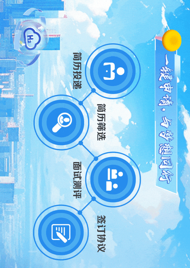 <p>叔</p>

<table>
<tr><td></td>
<td rowspan="3">酸示感</td>
<td rowspan="2">3.</td>
</tr>
<tr><td rowspan="2"></td>
</tr>
<tr><td></td>
</tr>
<tr><td></td>
<td rowspan="2"></td>
<td rowspan="2">簖司鼐南</td>
</tr>
<tr><td>I</td>
</tr>
<tr><td colspan="2">回耳味 营省</td>
<td>Bo </td>
</tr>
<tr><td colspan="2"></td>
<td></td>
</tr>
<tr><td colspan="2">四</td>
<td>牌习文</td>
</tr>
</table>
