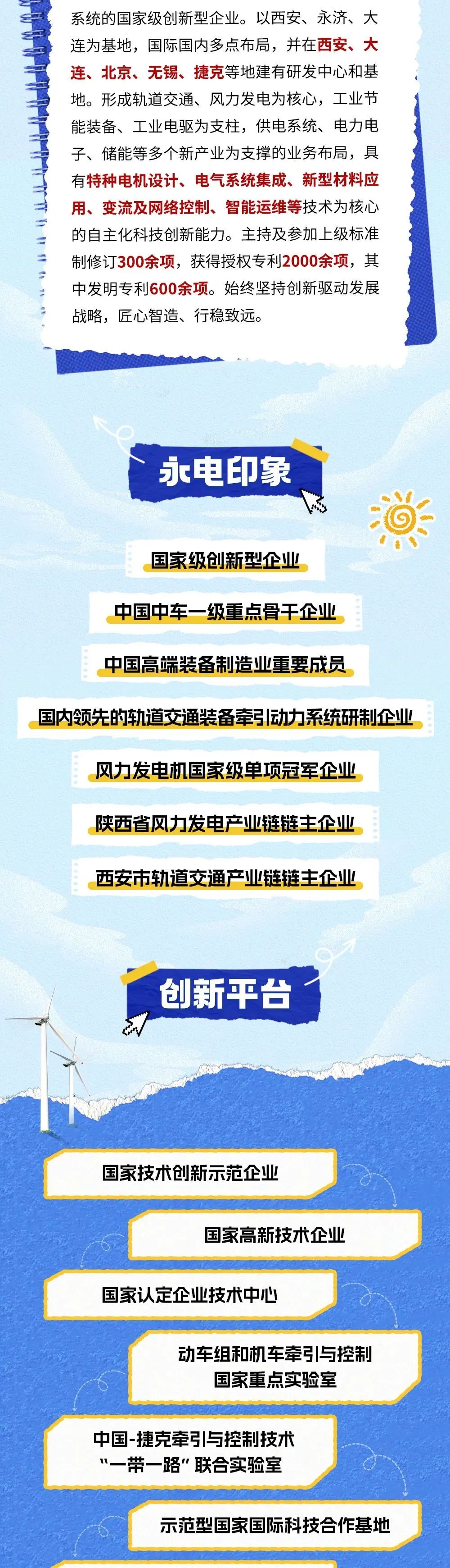 <p>系统的国家级创新型企业。以西安、永济、大<br/>连为基地，国际国内多点布局，并在西安、大<br/>连、北京、无锡、捷克等地建有研发中心和基<br/>地。形成轨道交通、风力发电为核心，工业节<br/>能装备、工业电驱为支柱，供电系统、电力电<br/>子、储能等多个新产业为支撑的业务布局，具<br/>有特种电机设计、电气系统集成、新型材料应<br/>用、变流及网络控制、智能运维等技术为核心<br/>的自主化科技创新能力。主持及参加上级标准<br/>制修订300余项，获得授权专利2000余项，其<br/>中发明专利600余项。始终坚持创新驱动发展<br/>战略，匠心智造、行稳致远。</p>
<p>永电印象</p>
<p>国家级创新型企业</p>
<p>中国中车一级重点骨干企业</p>
<p>中国高端装备制造业重要成员</p>
<p>国内领先的轨道交通装备牵引动力系统研制企业</p>
<p>风力发电机国家级单项冠军企业<br/>陕西省风力发电产业链链主企业<br/>西安市轨道交通产业链链主企业</p>
<p>创新平台</p>
<p>国家技术创新示范企业</p>
<p>国家高新技术企业</p>
<p>国家认定企业技术中心</p>
<p>动车组和机车牵引与控制<br/>国家重点实验室</p>
<p>中国-捷克牵引与控制技术<br/>“一带一路”联合实验室</p>
<p>示范型国家国际科技合作基地</p>
