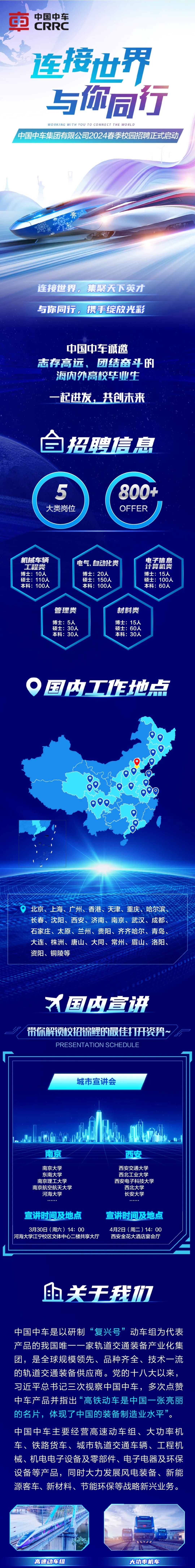 <p>中<br/>中国中车</p>
<p>CRRC</p>
<p>连接世界<br/>与你同行</p>
<p>WORKING WITH YOU TO CONNECT THE WORLD</p>
<p>中国中车集团有限公司2024春季校园招聘正式启动</p>
<p>连接世界，集聚天下英才<br/>与你同行，携手绽放光彩</p>
<p>中国中车诚邀</p>
<p>志存高远、团结奋斗的</p>
<p>海内外高校毕业生</p>
<p>一起进发，<br/>共创未来</p>
<p>台<br/>招聘信息</p>
<p>大类岗位</p>
<p>800+</p>
<p>OFFER</p>
<p>机械车辆<br/>工程类<br/>博士:10人<br/>硕士:110人<br/>本科:100人</p>
<p>电气、自动化类</p>
<p>博士:20人<br/>硕士:150人<br/>本科:100人</p>
<p>电子信息<br/>计算机类<br/>博士:15人<br/>硕士:100人<br/>本科:60人</p>
<p>管理类</p>
<p>博士:5人<br/>硕士:30人<br/>本科:30人</p>
<p>材料类</p>
<p>博士:15人<br/>硕士:60人<br/>本科:30人</p>
<p>国内工作地点</p>
<p> </p>
<p>北京、上海、广州、香港、天津、重庆、哈尔滨<br/>长春、沈阳、西安、济南、南京、武汉、成都<br/>石家庄、太原、兰州、贵阳、齐齐哈尔、青岛<br/>大连、株洲州、唐山、大同、常州、眉山、洛阳、<br/>资阳、铜陵等</p>
<p>国内宣讲</p>
<p>带你解锁校招锦鲤的最佳打开姿势~</p>
<p>PRESENTATION SCHEDULE</p>
<p>城市宣讲会</p>
<p>南京</p>
<p>南京大学<br/>东南大学<br/>南京理工大学<br/>南京航空航天大学<br/>河海大学</p>
<p>西安</p>
<p>西安交通大学<br/>西北工业大学<br/>西安电子科技大学<br/>西北大学</p>
<p>长安大学</p>
<p>宣讲时间及地点</p>
<p>宣讲时间及地点</p>
<p>3月30日(周六)14:00</p>
<p>4月2日(周二)14:00</p>
<p>河海大学江宁校区文体中心二楼共享大厅西安金花大酒店宴会厅</p>
<p>由关于我们</p>
<p>中国中车是以研制&ldquo;复兴号&rdquo;动车组为代表<br/>产品的我国唯一一家轨道交通装备产业化集<br/>团，是全球规模领先、品种齐全、技术一流<br/>的轨道交通装备供应商。党的十八大以来，<br/>习近平总书记三次视察中国中车，多次点赞<br/>中车产品并指出&ldquo;高铁动车是中国一张亮丽<br/>的名片，体现了中国的装备制造业水平&rdquo;。<br/>中国中车主要经营高速动车组、大功率机<br/>车、铁路货车、城市轨道交通车辆、工程机<br/>械、机电电子设备及零部件、电子电器及环保<br/>设备等产品，同时大力发展风电装备、新能<br/>源客车、新材料、节能环保等战略新兴业务。</p>
<p>高速动车组</p>
<p>大功率机车</p>

