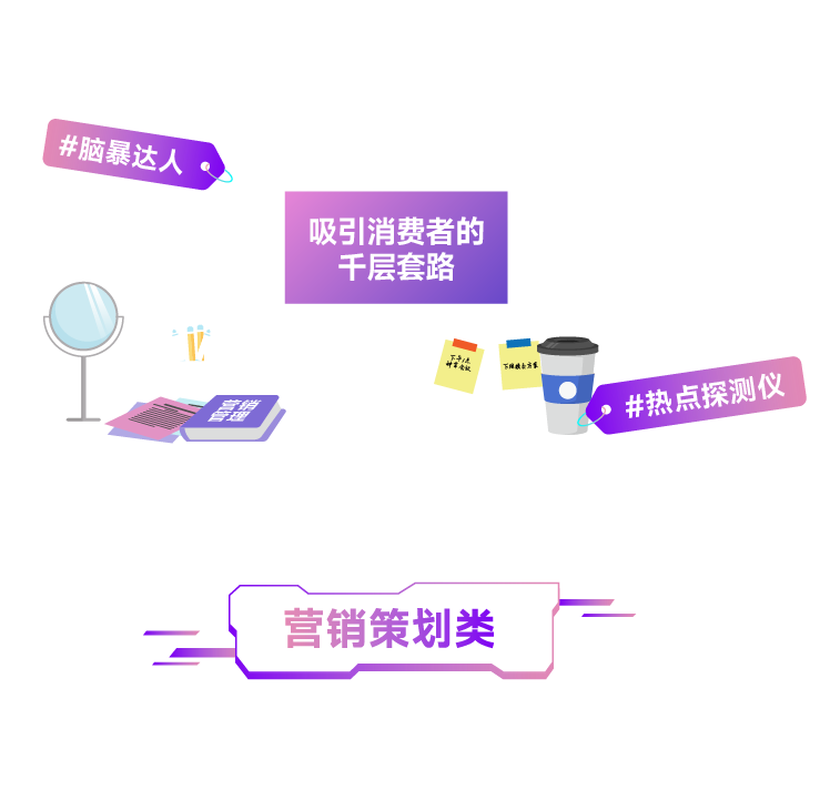 <p>#脑暴达人.</p>
<p>吸引消费者的</p>
<p>千层套路</p>
<p>i</p>
<p>车锁下陶模b方睢</p>
<p>, #热点深测仪</p>
<p>营销策划类一</p>
