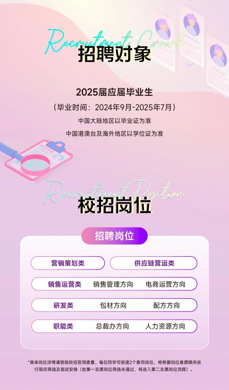 <p>R招聘对象</p>
<p>2025届应届毕业生</p>
<p>(毕业时间:2024年9月-2025年7月)</p>
<p>中国大陆地区以毕业证为准</p>
<p>中国港澳台及海外地区以学位证为准</p>
<p>校招岗位</p>
<p>招聘岗位</p>
<p>大on</p>
<p>营销策划类<br/>销售运营类</p>
<p>研发类</p>
<p>职能类</p>
<p>供应链营运类</p>
<p>销售管理方向</p>
<p>电商运营方向</p>
<p>包材方向</p>
<p>配方方向</p>
<p>总裁办方向</p>
<p>人力资源方向</p>
<p>*具体岗位详情请登陆校招官网查看，每位同学可投递2个意向岗位，将根据岗位意愿顺序进<br/>行简历筛选及面试安排(如第一志愿岗位筛选未通过，将进入第二志愿岗位流程)。</p>
