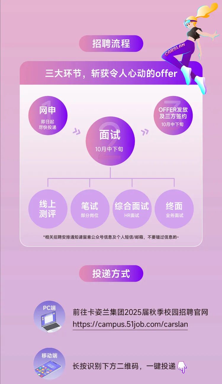 <p>招聘流程</p>
<p>:环节,斩获令人心动的offer </p>
<p>网申</p>
<p>及三方签约</p>
<p>即日起</p>
<p>尽快投递s面试I</p>
<p>线上笔试综合面试终面</p>
<p>测评部分岗位HR面试</p>
<p>*相关招聘安排通知请留意公众号信息及个人短信/邮箱,不要错过信息哟~</p>
<p>投递方式</p>
<p>前往卡姿兰集团2025届秋季校园招聘官网</p>
<p>https://campus.51job.com/carslan</p>
<p>长按识别下方二维码,一键投递心</p>
