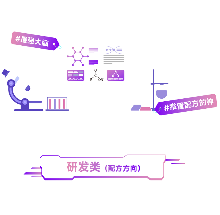 <p>井最强大脑。</p>
<p>因是o金</p>
<p>上皿井掌管配方的神</p>
<p>研发类(配方方向)</p>
