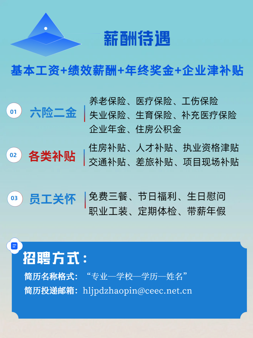 <p>薪酬待遇</p>
<p>基本工资+绩效薪酬+年终奖金+企业津补贴</p>
<p>养老保险、医疗保险、工伤保险</p>
<p>01六险二金失业保险、生育保险、补充医疗保险</p>
<p>企业年金、住房公积金</p>
<p>1住房补贴、人才补贴、执业资格津贴</p>
<p>02各类补贴</p>
<p>交通补贴、差旅补贴、项目现场补贴</p>
<p>( 03员工关怀免费三餐、节日福利、生日慰问</p>
<p>职业工装、定期体检、带薪年假</p>
<p>招聘方式:</p>
<p>简历名称格式:“专业一学校一学历一姓名”</p>
<p>简历投递邮箱: hljpdzhaopin@ceec.net.cn</p>
