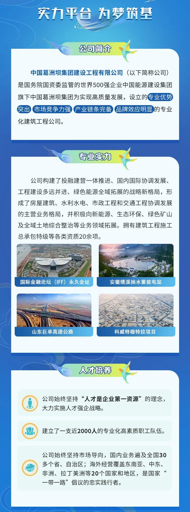 <p>实力平台 为梦筑基</p>
<p>公司简介</p>
<p>中国葛洲坝集团建设工程有限公司(以下简称公司)<br/>是国务院国资委监管的世界500强企业中国能源建设集团<br/>旗下中国葛洲坝集团为实现高质量发展，设立的专业优势<br/>突出市场竞争力强产业链条完备品牌效应明显的专业<br/>化建筑工程公司。</p>
<p>专业实力</p>
<p>公司构建了投融建营一体推进、国内国际协调发展、<br/>工程建设多远并进、绿色能源全域拓展的战略新格局，形<br/>成了房屋建筑、水利水电、市政工程和交通工程协调发展<br/>的主营业务格局，并积极向新能源、生态环保、绿色矿山<br/>及全域土地综合整治等业务领域拓展。拥有建筑工程施工<br/>总承包特级等各类资质20余项。</p>
<p>国际金融论坛(IFF)永久会址</p>
<p>安徽绩溪抽水蓄能电站</p>
<p>山东巨单高速公路</p>
<p>科威特穆特拉项目</p>
<p>人才培养</p>
<p>公司始终坚持“人才是企业第一资源”的理念，<br/>大力实施人才强企战略。</p>
<p>建立了一支近2000人的专业化高素质职工队伍。</p>
<p>公司始终坚持市场导向，国内业务遍及全国30<br/>多个省、自治区;海外经营覆盖东南亚、中东、<br/>非洲、拉丁美洲等20个国家和地区，是国家<br/>一带一路”倡议的忠实践行者。</p>
