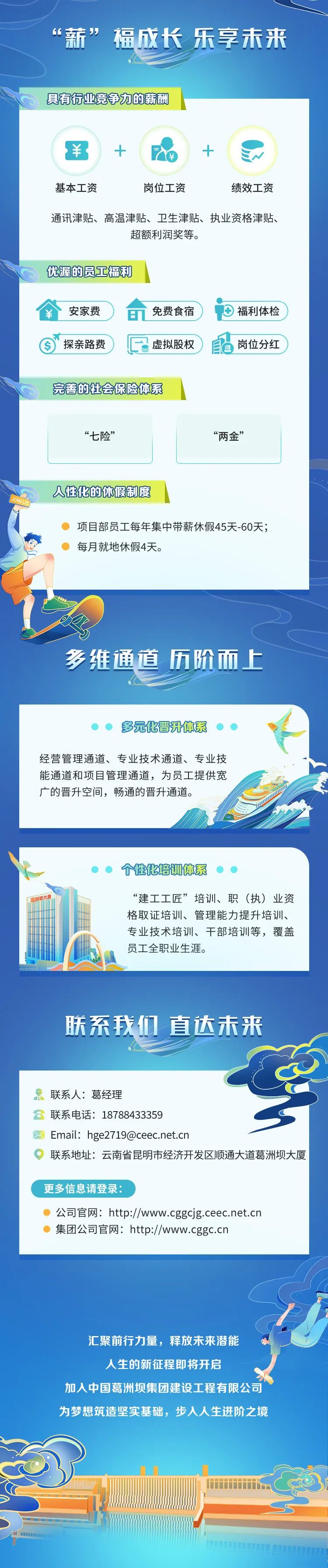 <p>薪”福成长乐享未来</p>
<p>联系我们直达未来</p>
<p>.联系人:葛经理</p>
<p>联系电话: 18788433359</p>
<p>Email: hge2719@ceec.net.cn</p>
<p>联系地址:云南省昆明市经济开发区顺通大道葛洲坝大厦</p>
<p>更多信息请登录:</p>
<p>公司官网: http://www.cggcjg.ceec.net.cn</p>
<p>集团公司官网http://www.cggc.cn</p>
<p>汇聚前行力量,释放未来潜能</p>
<p>人生的新征程即将开启</p>
<p>加入中国葛洲坝集团建设工程有限公司</p>
<p>为梦想筑造坚实基础,步入人生进阶之境</p>

<table>
<tr><td colspan="2">具有行业竞争力的薪酬</td>
<td></td>
</tr>
<tr><td colspan="3">。¥ 十Pe 十 N基本工资 岗位工资 绩效工资通讯津贴、高温津贴、卫生津贴、执业资格津贴、超额利润奖等。优渥的员工福利安家费 可 免费食宿 )福利体检\'探亲路费 匠 虚拟股权 晶 岗位分红完善的社会保险体系“七险” “两金”人性化的休假制度  项目部员工每年集中带薪休假45天-60天;  每月就地休假4天。.LPaaSY力多维通道历阶而上 </td>
</tr>
<tr><td colspan="3">    多元化晋升体系     。经营管理通道、专业技术通道、专业技能通道和项目管理通道,为员工提供宽广的晋升空间,畅通的晋升通道。人h n</td>
</tr>
<tr><td>海国提大厦</td>
<td colspan="2">    个性化培训体系    “建工工匠”培训、职(执)业资格取证培训、管理能力提升培训、专业技术培训、干部培训等,覆盖员工全职业生涯。A</td>
</tr>
</table>
