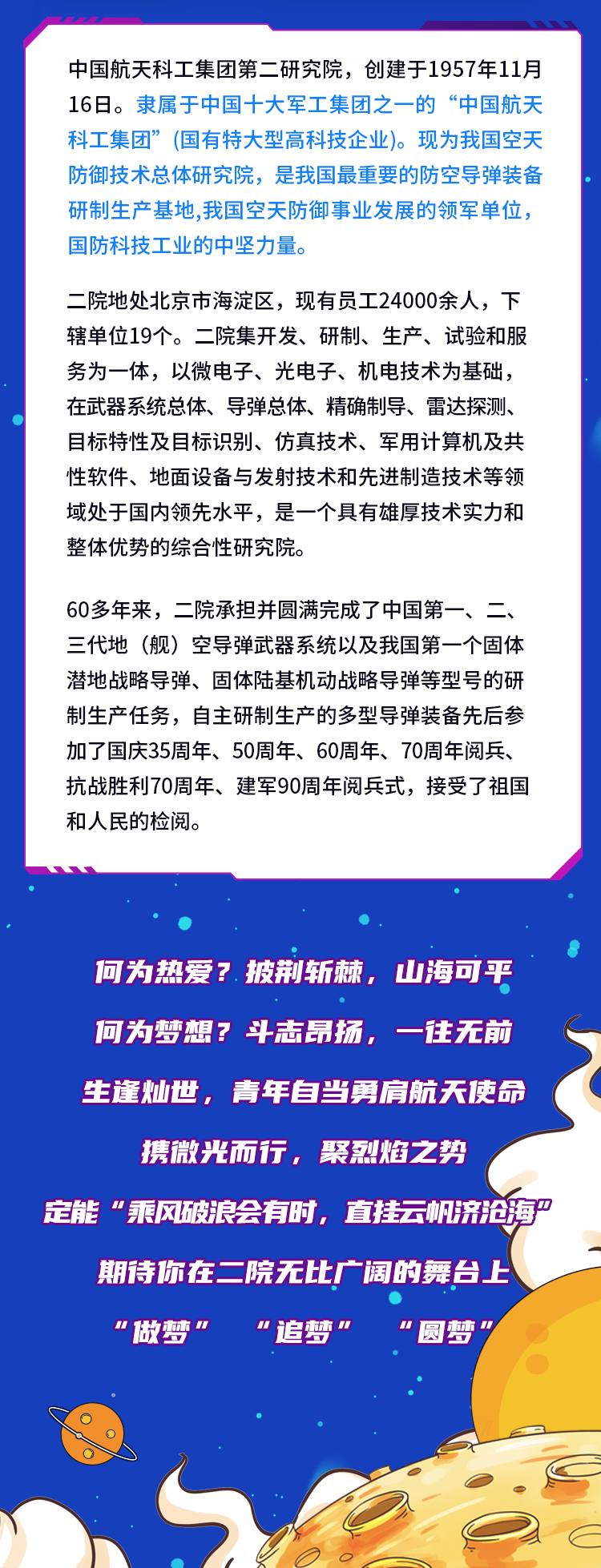 <p>中国航天科工集团第二研究院，创建于1957年11月<br/>16日。隶属于中国十大军工集团之一的&ldquo;中国航天<br/>科工集团&rdquo;(国有特大型高科技企业)。现为我国空天<br/>防御技术总体研究院，是我国最重要的防空导弹装备<br/>研制生产基地，我国空天防御事业发展的领军单位，<br/>国防科技工业的中坚力量。</p>
<p>二院地处北京市海淀区，现有员工24000余人，下<br/>辖单位19个。二院集开发、研制、生产、试验和服<br/>务为一体，以微电子、光电子、机电技术为基础，<br/>在武器系统总体、导弹总体、精确制导、雷达探测、<br/>目标特性及目标识别、仿真技术、军用计算机及共<br/>性软件、地面设备与发射技术和先进制造技术等领<br/>域处于国内领先水平，是一个具有雄厚技术实力和<br/>整体优势的综合性研究院。</p>
<p>60多年来，二院承担并圆满完成了中国第一、二、<br/>三代地(舰)空导弹武器系统以及我国第一个固体<br/>潜地战略导弹、固体陆基机动战略导弹等型号的研<br/>制生产任务，自主研制生产的多型导弹装备先后参<br/>加了国庆35周年、50周年、60周年、70周年阅兵、<br/>抗战胜利70周年、建军90周年阅兵式，接受了祖国<br/>和人民的检阅。</p>
<p>何为热爱?.披荆斩棘，山海可平<br/>何为梦想?斗志昂扬，一往无前<br/>生逢灿世，青年自当勇肩航天使命<br/>携微光而行，聚烈焰之势</p>
<p>定能&ldquo;乘风破浪会有时，直挂云帆济沧海"</p>
<p>期待你在二院无比广阔的舞台上<br/>"做梦&ldquo;<br/>&ldquo;追梦&rdquo;<br/>"圆梦&rdquo;</p>
