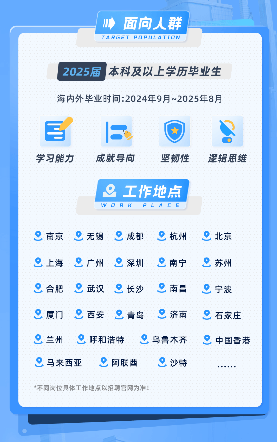 <p>面向人群<br/>TARGET POPULATION</p>
<p>2025届 本科及以上学历毕业生<br/>海内外毕业时间:2024年9月~2025年8月</p>
<p>学习能力</p>
<p>成就导向</p>
<p>坚韧性</p>
<p>逻辑思维</p>
<p>0<br/>工作地点<br/>WORK<br/>PLACE</p>
<p>南京</p>
<p>无锡</p>
<p>成都</p>
<p>杭州</p>
<p>上海</p>
<p>广州</p>
<p>深圳</p>
<p>南宁</p>
<p>合肥</p>
<p>武汉</p>
<p>长沙</p>
<p>南昌</p>
<p>厦门</p>
<p>西安</p>
<p>青岛</p>
<p> 济南</p>
<p>兰州</p>
<p>呼和浩特</p>
<p>乌鲁木齐</p>
<p>马来西亚</p>
<p>阿联酋</p>
<p>沙特</p>
<p>北京</p>
<p>苏州</p>
<p>宁波<br/>石家庄<br/> 中国香港</p>
<p>*不同岗位具体工作地点以招聘官网为准!</p>
