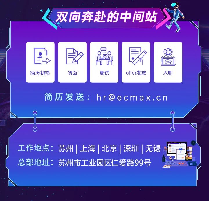 <p>双向奔赴的中间站</p>
<p>简历初筛</p>
<p>初面</p>
<p>F</p>
<p>O</p>
<p>as</p>
<p> </p>
<p>复试</p>
<p>offer发放</p>
<p>入职</p>
<p>简历发送:hr@ecmax.cn</p>
<p>工作地点:苏州|上海|北京|深圳|无锡<br/>总部地址:苏州市工业园区仁爱路99号</p>
<p>5</p>
