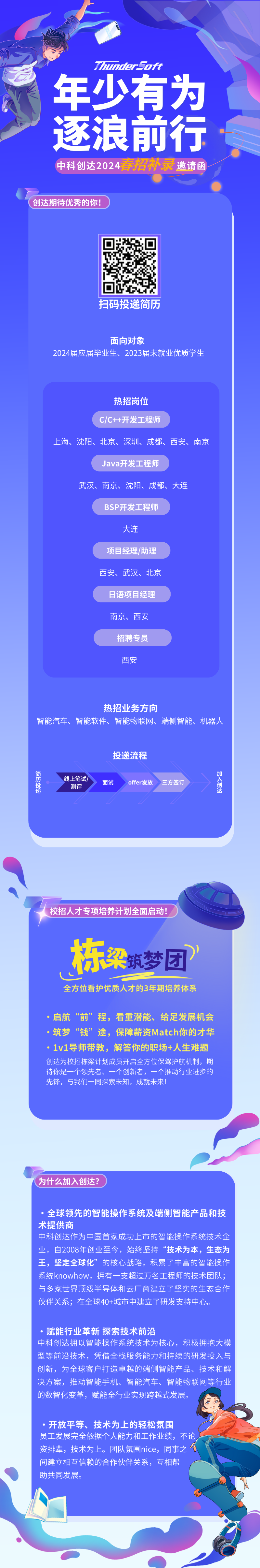 <p>ThunderEoft</p>
<p>年少有为</p>
<p>逐浪前行</p>
<p>中科创达2024春招补录邀请函</p>
<p>(创达期待优秀的你!</p>
<p>扫码投递简历</p>
<p>面向对象</p>
<p>2024届应届毕业生、2023届未就业优质学生</p>
<p>热招岗位</p>
<p>C/C++开发工程师</p>
<p>上海、沈阳、北京、深圳、成都、西安、南京</p>
<p>Java开发工程师</p>
<p>武汉、南京、沈阳、成都、大连</p>
<p>BSP开发工程师</p>
<p>大连</p>
<p>项目经理/助理</p>
<p>西安、武汉、北京</p>
<p>日语项目经理</p>
<p>南京、西安</p>
<p>招聘专员</p>
<p>西安</p>
<p>热招业务方向</p>
<p>智能汽车、智能软件、智能物联网、端侧智能、机器人</p>
<p>投递流程</p>
<p>测评线上笔试/面试offer发放三方签订</p>
<p>(为什么加入创达?</p>
<p> 全球领先的智能操作系统及端侧智能产品和技</p>
<p>术提供商</p>
<p>中科创达作为中国首家成功上市的智能操作系统技术企</p>
<p>业,自2008年创业至今,始终坚持“技术为本,生态为</p>
<p>王,坚定全球化”的核心战略,积累了丰富的智能操作</p>
<p>系统knowhow,拥有-支超过万名工程师的技术团队;</p>
<p>与多家世界顶级半导体和云厂商建立了坚实的生态合作</p>
<p>伙伴关系;在全球40+城市中建立了研发支持中心。</p>
<p>.赋能行业革新探索技术前沿</p>
<p>中科创达拥以智能操作系统技术为核心,积极拥抱大模</p>
<p>型等前沿技术,凭借全栈服务能力和持续的研发投入与</p>
<p>创新,为全球客户打造卓越的端侧智能产品、技术和解</p>
<p>决方案,推动智能手机、智能汽车、智能物联网等行业</p>
<p>的数智化变革,赋能全行业实现跨越式发展。</p>
<p> 开放平等、技术为上的轻松氛围</p>
<p>员工发展完全依据个人能力和工作业绩,不论</p>
<p>资排辈,技术为上。团队氛围nice,同事之</p>
<p>间建立相互信赖的合作伙伴关系,互相帮</p>
<p>助共同发展。</p>

<table>
<tr><td></td>
</tr>
<tr><td>校招人才专项培养计划全面启动 )栋 梁筑梦团 )全方位看护优质人才的3年期培养体系 启航“前”程, 看重潜能、给足发展机会筑梦“钱”途, 保障薪资Match你的才华 1v1导师带教,解答你的职场+人生难题创达为校招栋梁计划成员开启:全方位保驾护航机制,期待你是一个领先者、一个创新者,一个推动行业进步的先锋,与我们一同探索未知,成就未来!</td>
</tr>
<tr><td></td>
</tr>
</table>
