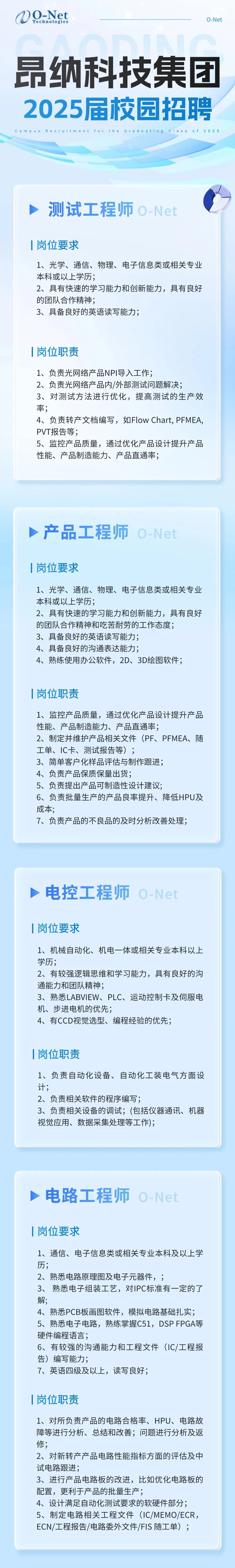 <p>O-Net<br/>Technologies</p>
<p>O-Net</p>
<p>昂纳科技集团<br/>2025届校园招聘<br/>re<br/>cruitment<br/>forthe<br/>Gradu<br/>atin</p>
<p>clas</p>
<p>of2025</p>
<p>测试工程师o-Net</p>
<p>|岗位要求</p>
<p>1、光学、通信、物理、电子信息类或相关专业<br/>本科或以上学历;</p>
<p>2、具有快速的学习能力和创新能力，具有良好<br/>的团队合作精神;</p>
<p>3、具备良好的英语读写能力;</p>
<p>|岗位职责</p>
<p>1、负责光网络产品NPI导入工作;</p>
<p>2、负责光网络产品内/外部测试问题解决;</p>
<p>3、对测试方法进行优化，提高测试的生产效<br/>率;</p>
<p>4、负责转产文档编写，如Flow Chart,PFMEA,<br/>PVT报告等;</p>
<p>5、监控产品质量，通过优化产品设计提升产品<br/>性能、产品制造能力、产品直通率;</p>
<p>产品工程师o-Net</p>
<p>|岗位要求</p>
<p>1、光学、通信、物理、电子信息类或相关专业<br/>本科或以上学历;</p>
<p>2、具有快速的学习能力和创新能力，具有良好<br/>的团队合作精神和吃苦耐劳的工作态度;</p>
<p>3、具备良好的英语读写能力;</p>
<p>4、具备良好的沟通表达能力;</p>
<p>4、熟练使用办公软件，2D、3D绘图软件;</p>
<p>|岗位职责</p>
<p>1、监控产品质量，通过优化产品设计提升产品<br/>性能、产品制造能力、产品直通率;</p>
<p>2、制定并维护产品相关文件(PF、PFMEA、随<br/>工单、IC卡、测试报告等);</p>
<p>3、简单客户化样品评估与制作跟进;</p>
<p>4、负责产品保质保量出货;</p>
<p>5、负责提出产品可制造性设计建议;</p>
<p>6、负责批量生产的产品良率提升、降低HPU及<br/>成本;</p>
<p>7、负责产品的不良品的及时分析改善处理;</p>
<p>电控工程师</p>
<p>O-Net</p>
<p>|岗位要求</p>
<p>1、机械自动化、机电一体或相关专业本科以上<br/>学历;</p>
<p>2、有较强逻辑思维和学习能力，具有良好的沟<br/>通能力和团队精神;</p>
<p>3、熟悉LABVIEW、PLC、运动控制卡及伺服电<br/>机、步进电机的优先;</p>
<p>4、有CCD视觉选型、编程经验的优先;</p>
<p>|岗位职责</p>
<p>1、负责自动化设备、自动化工装电气方面设<br/>计;</p>
<p>2、负责相关软件的程序编写;</p>
<p>3、负责相关设备的调试;(包括仪器通讯、机器<br/>视觉应用、数据采集处理等工作);</p>
<p>电路工程师</p>
<p>O-Net</p>
<p>|岗位要求</p>
<p>1、通信、电子信息类或相关专业本科及以上学<br/>历;</p>
<p>2、熟悉电路原理图及电子元器件，;</p>
<p>3、熟悉电子组装工艺，对IPC标准有一定的了<br/>解;</p>
<p>4、熟悉PCB板画图软件，模拟电路基础扎实;<br/>5、熟悉电子电路，熟练掌握C51，DSPFPGA等<br/>硬件编程语言;</p>
<p>6、有较强的沟通能力和工程文件(IC/工程报<br/>告)编写能力;</p>
<p>7、英语四级及以上，读写良好;</p>
<p>|岗位职责</p>
<p>1、对所负责产品的电路合格率、HPU、电路故<br/>障等进行分析、总结和改善;问题进行分析及返<br/>修;</p>
<p>2、对新转产产品电路性能指标方面的评估及中<br/>试电路跟进;</p>
<p>3、进行产品电路板的改进，比如优化电路板的<br/>配置，更利于产品的批量生产;</p>
<p>4、设计满足自动化测试要求的软硬件部分;<br/>5、制定电路相关工程文件(IC/MEMO/ECR，<br/>ECN/工程报告/电路委外文件/FIS 随工单);</p>
