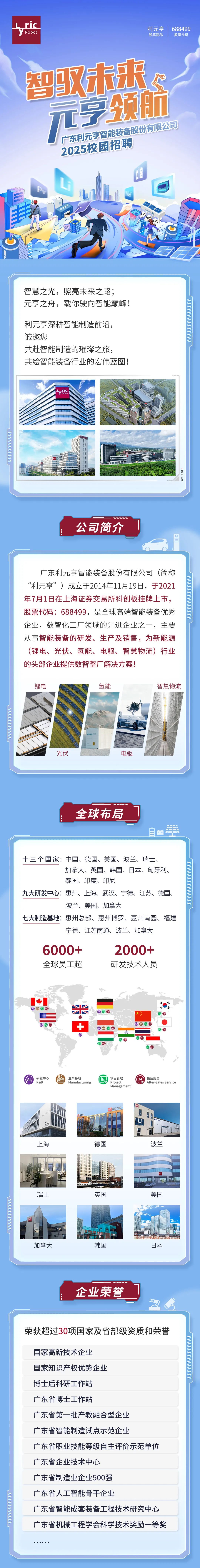 <p>ric</p>
<p>利元亨</p>
<p>688499</p>
<p>Robot</p>
<p>股票简称</p>
<p>股票代码</p>
<p>智未来</p>
<p>元享颂航</p>
<p>广东利元亨智能装备股份有限公司<br/>2025校园招聘</p>
<p>智慧之光，照亮未来之路;</p>
<p>元亨之舟，载你驶向智能巅峰!</p>
<p>利元亨深耕智能制造前沿，<br/>诚邀您</p>
<p>共赴智能制造的璀璨之旅，</p>
<p>共绘智能装备行业的宏伟蓝图!</p>
<p>yric</p>
<p>H</p>
<p>公司简介</p>
<p>广东利元亨智能装备股份有限公司(简称<br/>“利元亨”)成立于2014年11月19日，于2021<br/>年7月1日在上海证券交易所科创板挂牌上市，<br/>股票代码:688499，是全球高端智能装备优秀<br/>企业，数智化工厂领域的先进企业之一，主要<br/>从事智能装备的研发、生产及销售，为新能源<br/>(锂电、光伏、氢能、电驱、智慧物流)行业<br/>的头部企业提供数智整厂解决方案!</p>
<p>锂电</p>
<p>氢能</p>
<p>智慧物流</p>
<p>光伏</p>
<p>电驱</p>
<p>全坏布同<br/>L</p>
<p>十三个国家:中国、德国、美国、波兰、瑞士、</p>
<p>加拿大、英国、韩国、日本、匈牙利、<br/>泰国、印度、印尼</p>
<p>九大研发中心:惠州、上海、武汉、宁德、江苏、德国、</p>
<p>波兰、美国、加拿大</p>
<p>七大制造基地:惠州总部、惠州博罗、惠州南园、福建</p>
<p>宁德、江苏南通、波兰、加拿大</p>
<p>6000+<br/>全球员工超</p>
<p>2000+<br/>研发技术人员</p>
<p>十</p>
<p>研发中心<br/>R&D</p>
<p>生产基地</p>
<p>Manufacturing</p>
<p>项目管理</p>
<p>Project</p>
<p>Management</p>
<p>售后服务</p>
<p>After-Sales Service</p>
<p>上海</p>
<p>德国</p>
<p>波兰</p>
<p>瑞士</p>
<p>英国</p>
<p>美国</p>
<p>加拿大</p>
<p>韩国</p>
<p>日本</p>
<p>企业荣誉</p>
<p>荣获超过30项国家及省部级资质和荣誉</p>
<p>国家高新技术企业</p>
<p>国家知识产权优势企业</p>
<p>博士后科研工作站</p>
<p>广东省博士工作站</p>
<p>广东省第一批产教融合型企业</p>
<p>广东省智能制造试点示范企业</p>
<p>广东省职业技能等级自主评价示范单位<br/>广东省企业技术中心</p>
<p>广东省制造业企业500强</p>
<p>广东省人工智能骨干企业</p>
<p>广东省智能成套装备工程技术研究中心<br/>广东省机械工程学会科学技术奖励一等奖</p>
