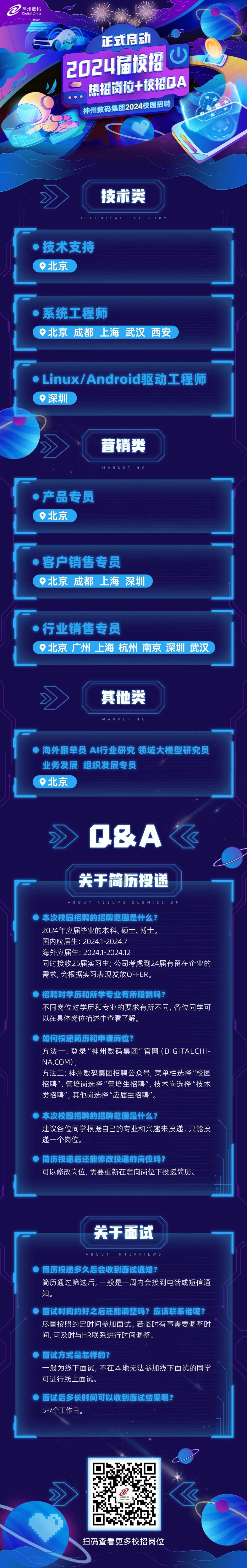 <p>神州数码<br/>Digital China</p>
<p>正式启动<br/>2024届校捂<br/>O<br/>热招岗位+校捂QA<br/>神州数码集团2024校园招聘</p>
<p>技术类<br/>TECHNICA</p>
<p>ATE</p>
<p>技术支持<br/>北京</p>
<p>系统工程师</p>
<p>P北京成都上海武汉西安</p>
<p>Linux/Android驱动工程师<br/>深圳</p>
<p>营销类<br/>MARK</p>
<p>N</p>
<p>●产品专员<br/>北京</p>
<p>客户销售专员</p>
<p>北京成都上海深圳</p>
<p>行业销售专员</p>
<p>北京广州上海杭州南京深圳武汉</p>
<p>其他类<br/>MARKETIN</p>
<p>海外跟单员 AI行业研究 领域大模型研究员<br/>业务发展 组织发展专员</p>
<p>北京</p>
<p>Q&A</p>
<p>关于简历投递</p>
<p>RESUME</p>
<p>BMISS</p>
<p>本次校园招聘的招聘范围是什么?</p>
<p>2024年应届毕业的本科、硕士、博士。</p>
<p>国内应届生:2024.1-2024.7</p>
<p>海外应届生:2024.1-2024.12</p>
<p>同时接收25届实习生;公司考虑到24届有留在企业的<br/>需求,会根据实习表现发放OFFER。</p>
<p>招聘对学历和所学专业有所限制吗?</p>
<p>不同岗位对学历和专业的要求有所不同,各位同学可<br/>以在具体岗位描述中查看了解。</p>
<p>如何投递简历和申请岗位?</p>
<p>方法一:登录“神州数码集团”官网(DIGITALCHI-<br/>NA.COM)</p>
<p>方法二:神州数码集团招聘公众号,菜单栏选择“校园<br/>招聘”,管培岗选择“管培生招聘”,技术岗选择“技术<br/>类招聘”,其他岗选择“应届生招聘”。</p>
<p>本次校园招聘的招聘范围是什么?</p>
<p>建议各位同学根据自己的专业和兴趣来投递，只能投<br/>递一个岗位。</p>
<p>简历投递后还能修改投递的岗位吗?</p>
<p>可以修改岗位,需要重新在意向岗位下投递简历。</p>
<p>关干面试</p>
<p> <br/> <br/>VEWS</p>
<p>简历投递多久后会收到面试通知?</p>
<p>简历通过筛选后,一般是一周内会接到电话或短信通<br/>知。</p>
<p>面试时间约好之后还能调整吗?应该联系谁呢?<br/>尽量按照约定时间参加面试。若临时有事需要调整时<br/>间,可及时与HR联系进行时间调整。</p>
<p>面试方式是怎样的?</p>
<p>一般为线下面试,不在本地无法参加线下面试的同学<br/>可进行线上面试。</p>
<p>面试后多长时间可以收到面试结果呢?<br/>5-7个工作日。</p>
<p>抑州数码</p>
<p>扫码查看更多校招岗位</p>
