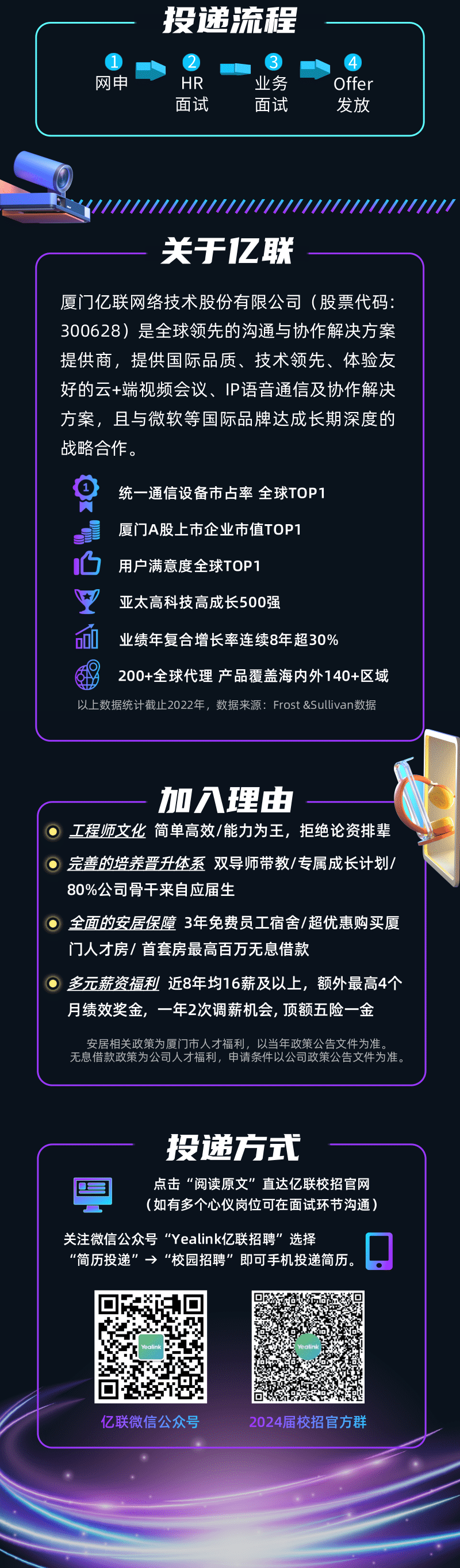 <p>投递流程</p>
<p>  4</p>
<p>网申HR业务Offer</p>
<p>面试面试发放</p>
<p>/////1/11111/1/1111/1/1//111///1////1</p>
<p>关于亿联</p>
<p>厦门亿联网络技术股份有限公司(股票代码:</p>
<p>300628) 是全球领先的沟通与协作解决方案</p>
<p>提供商,提供国际品质、技术领先、体验友</p>
<p>好的云+端视频会议、IP语音通信及协作解决</p>
<p>方案,且与微软等国际品牌达成长期深度的</p>
<p>战略合作。</p>
<p>☐统一通信设备市占率全球TOP1</p>
<p>厦门A股上市企业市值TOP1</p>
<p>凸用户满意度全球TOP1</p>
<p>Y亚太高科技高成长500强</p>
<p>a业绩年复合增长率连续8年超30%</p>
<p>200+全球代理产品覆盖海内外140+区域</p>
<p>以上数据统计截止2022年,数据来源: Frost &Sullivan数据</p>
<p>加入理由</p>
<p>工程师文化简单高效/能力为王,拒绝论资排辈</p>
<p>完善的培养晋升体系 双导师带教/专属成长计划/</p>
<p>80%公司骨干来自应届生</p>
<p>全面的安居保障3年免费员工宿舍/超优惠购买厦</p>
<p>门人才房/首套房最高百万无息借款</p>
<p>多元薪资福利近8年均16薪及以上,额外最高4个</p>
<p>月绩效奖金,一年2次调薪机会,顶额五险一金</p>
<p>安居相关政策为厦门市人才福利,以当年政策公告文件为准。</p>
<p>无息借款政策为公司人才福利,申请条件以公司政策公告文件为准。</p>
<p>投递方式</p>
<p>点击“阅读原文"直达亿联校招官网</p>
<p>(如有多个心仪岗位可在面试环节沟通)</p>
<p>关注微信公众号"Yealink亿联招聘"选择</p>
<p>“简历投递" > "校园招聘"即可手机投递简历。</p>
<p>Yealink</p>
<p>亿联微信公众号2024届校招官方群</p>
