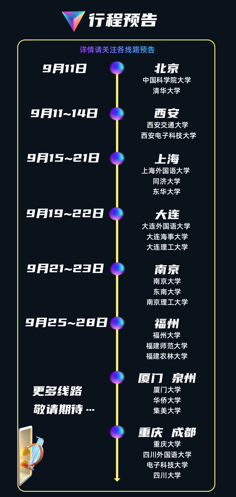 <p>行程预告</p>
<p>详情请关注各线路预告</p>
<p>9月11日</p>
<p>北京<br/>中国科学院大学</p>
<p>清华大学</p>
<p>9月11~14日</p>
<p>西安<br/>西安交通大学<br/>西安电子科技大学</p>
<p>9月15~218</p>
<p>上海<br/>上海外国语大学</p>
<p>同济大学<br/>东华大学</p>
<p>9月19~228</p>
<p>大连<br/>大连外国语大学<br/>大连海事大学<br/>大连理工大学</p>
<p>9月21~238</p>
<p>南京<br/>南京大学<br/>东南大学<br/>南京理工大学</p>
<p>9月25~288</p>
<p>福州<br/>福州大学<br/>福建师范大学<br/>福建农林大学</p>
<p>更多线路<br/>敬请期待<br/> </p>
<p>厦门<br/>泉州</p>
<p>厦门大学<br/>华侨大学<br/>集美大学</p>
<p>重庆成都</p>
<p>重庆大学<br/>四川外国语大学<br/>电子科技大学<br/>四川大学</p>
