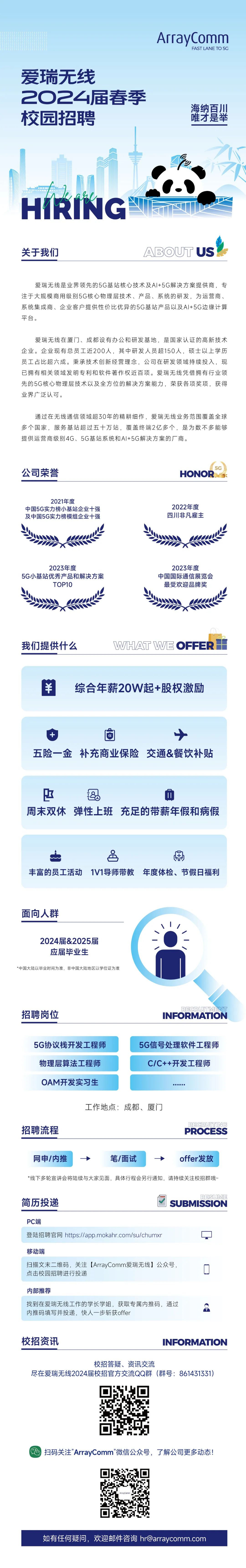 <p>ArrayComm</p>
<p>FAST LANE TO 5G</p>
<p>爱瑞无线</p>
<p>2024届春季<br/>校园招聘</p>
<p>海纳百川<br/>唯才是举</p>
<p>HRING</p>
<p>关于我们</p>
<p>ABOUTUS</p>
<p>爱瑞无线是业界领先的5G基站核心技术及AI+5G解决方案提供商，专<br/>注于大规模商用级别5G核心物理层技术、产品、系统的研发，为运营商、<br/>系统集成商、企业客户提供性价比优异的5G基站产品以及AI+5G边缘计算<br/>平台。</p>
<p>爱瑞无线在厦门、成都设有办公和研发基地，是国家认证的高新技术<br/>企业。企业现有总员工近200人，其中研发人员超150人，硕士以上学历<br/>员工占比超六成。秉承技术创新经营理念，公司在研发领域持续投入，现<br/>已拥有相关领域发明专利和软件著作权近百项。爱瑞无线凭借拥有行业领<br/>先的5G核心物理层技术以及全方位的解决方案能力，荣获各项奖项，获得<br/>业界广泛认可。</p>
<p>通过在无线通信领域超30年的精耕细作，爱瑞无线业务范围覆盖全球<br/>多个国家，服务基站超过五十万站，覆盖终端2亿多个，是为数不多能够<br/>提供运营商级别4G、5G基站系统和AI+5G解决方案的厂商。</p>
<p>公司荣誉</p>
<p>2021年度</p>
<p>中国5G实力榜小基站企业十强<br/>及中国5G实力榜模组企业十强</p>
<p>5G<br/>HONOR</p>
<p>2022年度<br/>四川非凡雇主</p>
<p>2023年度</p>
<p>5G小基站优秀产品和解决方案</p>
<p>TOP10</p>
<p>2023年度</p>
<p>中国国际通信展览会<br/>最受欢迎品牌奖</p>
<p>我们提供什么</p>
<p>WHAT WE OFFER</p>
<p>￥</p>
<p>综合年薪20W起+股权激励</p>
<p>五险一金补充商业保险<br/>交通&餐饮补贴</p>
<p> </p>
<p> </p>
<p>周末双休弹性上班 充足的带薪年假和病假</p>
<p> </p>
<p>丰富的员工活动<br/>1V1导师带教年度体检、节假日福利</p>
<p>面向人群</p>
<p>2024届&2025届</p>
<p>应届毕业生</p>
<p>*中国大陆以毕业时间为准，非中国大陆地区以学位证为准</p>
<p>招聘岗位</p>
<p>RECRUIT[MENT</p>
<p>INFORMATION</p>
<p>5G协议栈开发工程师<br/>物理层算法工程师<br/>OAM开发实习生</p>
<p>5G信号处理软件工程师</p>
<p>C/C++开发工程师</p>
<p>招聘流程</p>
<p>工作地点:成都、厦门</p>
<p>RECRU<br/>IINIG<br/>PROCESS</p>
<p>网申/内推</p>
<p>笔/面试</p>
<p>offer发放</p>
<p>*线下多轮宣讲会将陆续与大家见面，具体行程会另行通知，请持续关注校招群哦~</p>
<p>简历投递</p>
<p>RESUME</p>
<p>SUBMISSION</p>
<p>PC端</p>
<p>登陆招聘官网 https://app.mokahr.com/su/chumxr</p>
<p>移动端</p>
<p>扫描文末二维码，关注[ArrayComm爱瑞无线]公众号，<br/>点击校园招聘进行投递</p>
<p>内部推荐</p>
<p>找到在爱瑞无线工作的学长学姐，获取专属内推码，通过<br/>内推码填写并投递，快人一步斩获offer</p>
<p>校招资讯</p>
<p>INFORMATION</p>
<p>校招答疑、资讯交流</p>
<p>尽在爱瑞无线2024届校招官方交流QQ群(群号:861431331)</p>
<p>扫码关注”ArrayComm”微信公众号，了解公司更多动态!</p>
<p>如有任何疑问，欢迎邮件咨询 hr@arraycomm.com</p>
