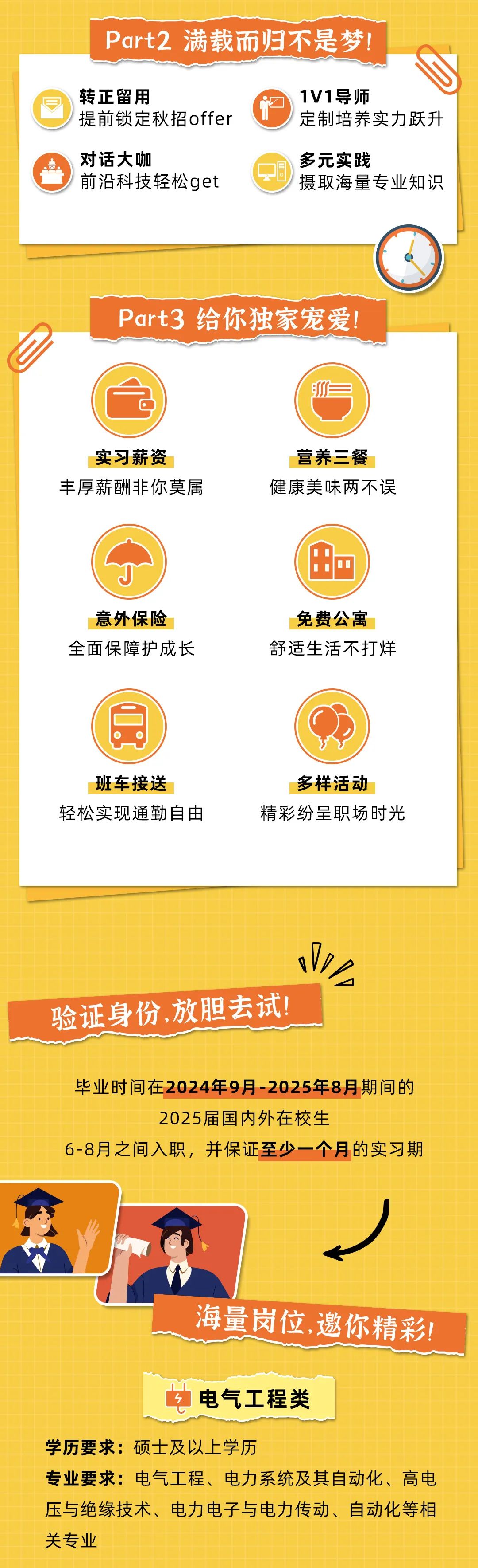 <p> </p>
<p>Part2 满载而归不是梦!</p>
<p>转正留用</p>
<p>提前锁定秋招offer</p>
<p>1V1导师</p>
<p>定制培养实力跃升</p>
<p>对话大咖</p>
<p>前沿科技轻松get</p>
<p>多元实践</p>
<p>摄取海量专业知识</p>
<p>Part3 给你独家宠爱!</p>
<p>实习薪资</p>
<p>丰厚薪酬非你莫属</p>
<p>营养三餐<br/>健康美味两不误</p>
<p>意外保险<br/>全面保障护成长</p>
<p>免费公寓<br/>舒适生活不打烊</p>
<p>班车接送</p>
<p>轻松实现通勤自由</p>
<p>多样活动</p>
<p>精彩纷呈职场时光</p>
<p>72</p>
<p>验证身份，放胆去试!</p>
<p>毕业时间在2024年9月-2025年8月期间的</p>
<p>2025届国内外在校生</p>
<p>6-8月之间入职，并保证至少一个月的实习期</p>
<p>海量岗位，邀你精彩!</p>
<p>电气工程类</p>
<p>学历要求:硕士及以上学历</p>
<p>专业要求:电气工程、电力系统及其自动化、高电<br/>压与绝缘技术、电力电子与电力传动、自动化等相<br/>关专业</p>
