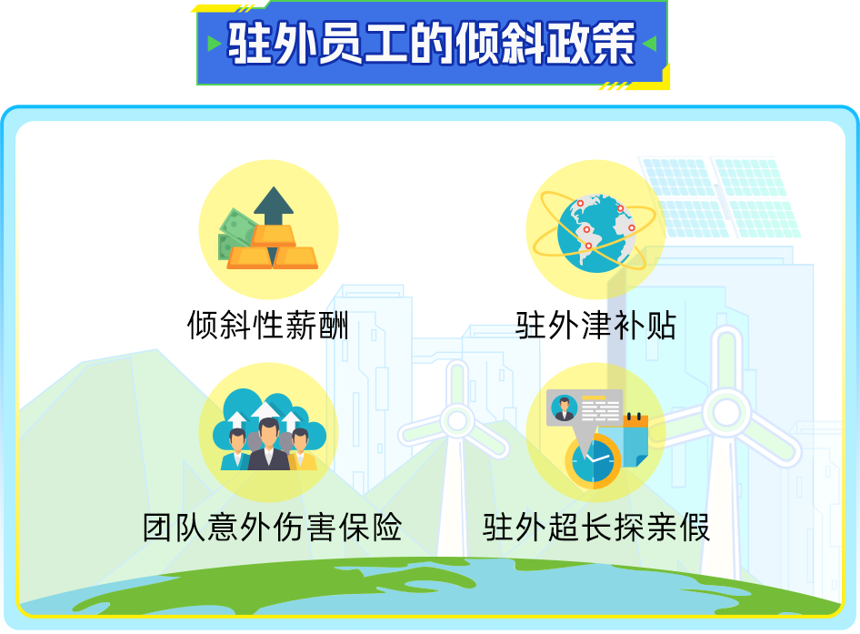 <p>驻外员工的倾斜政策</p>
<p>倾斜性薪酬</p>
<p>驻外津补贴</p>
<p>团队意外伤害保险</p>
<p>驻外超长探亲假</p>
